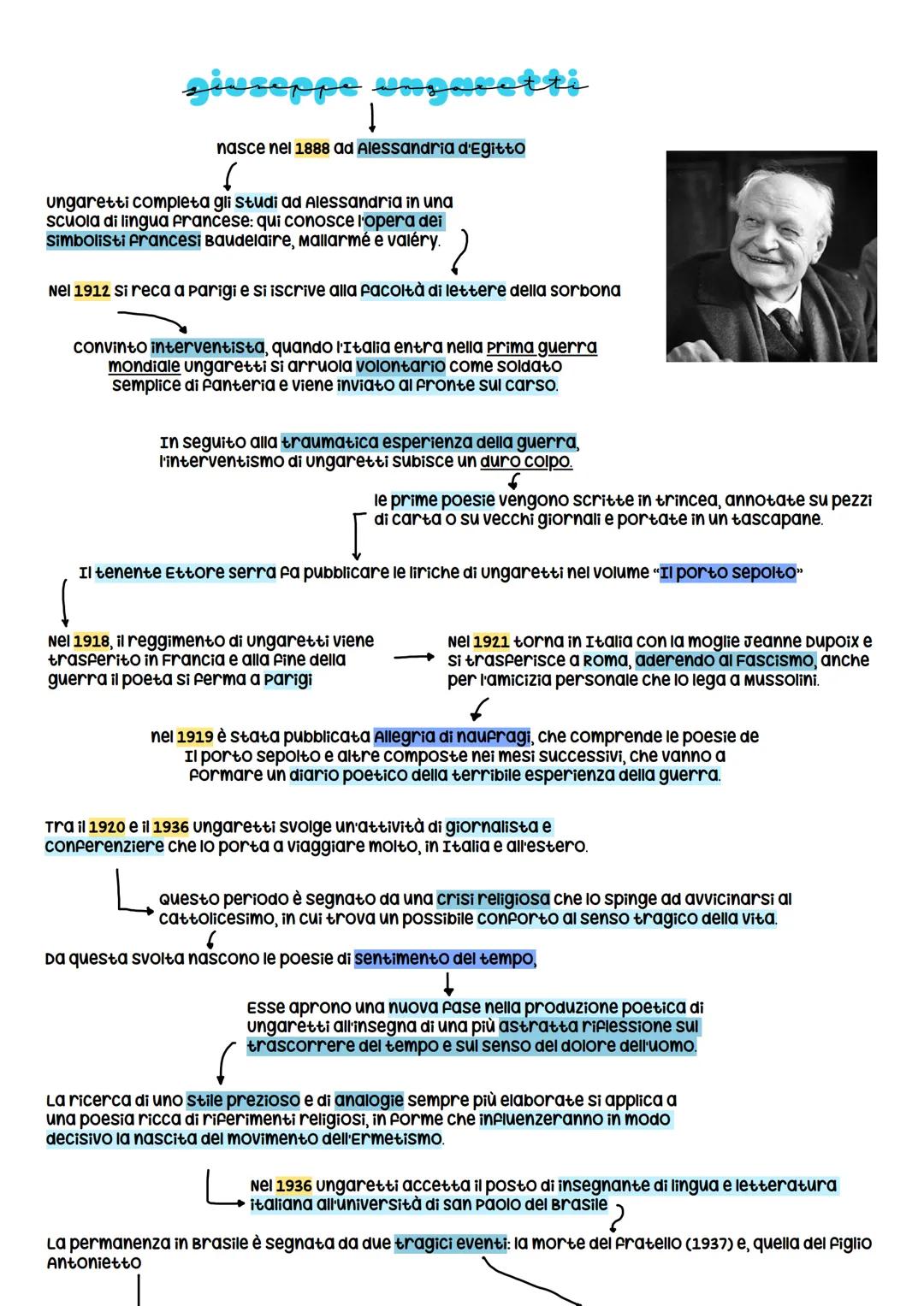 # giuseppe unsavetti
nasce nel 1888 ad Alessandria d'Egitto
ungaretti completa gli studi ad Alessandria in una
scuola di lingua francese:
