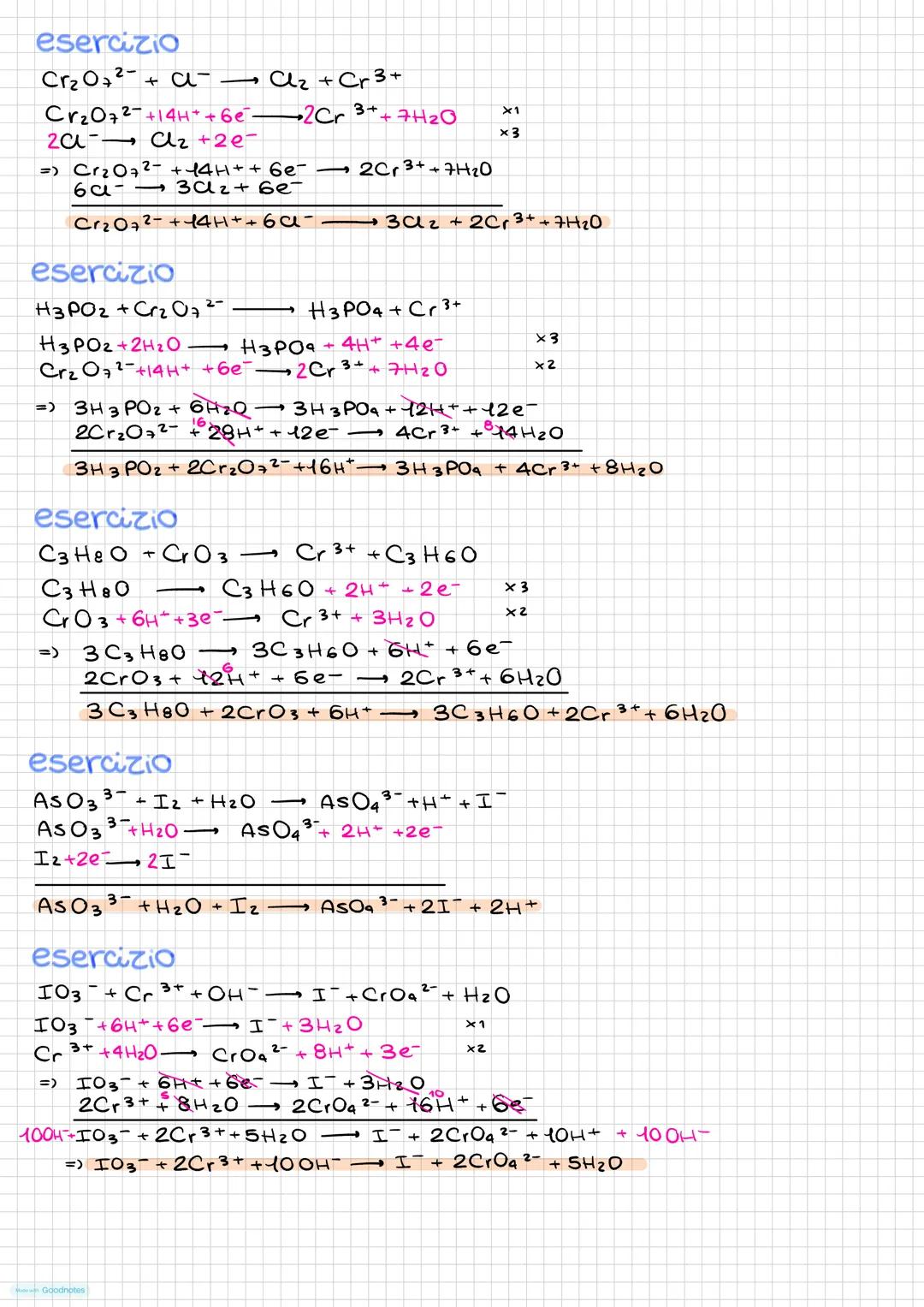 REAZIONI REDOX
tipologia di reazioni in cui gli elementi modificano il proprio stato di ossidazione: un elemento
acquista elettroni, mentre