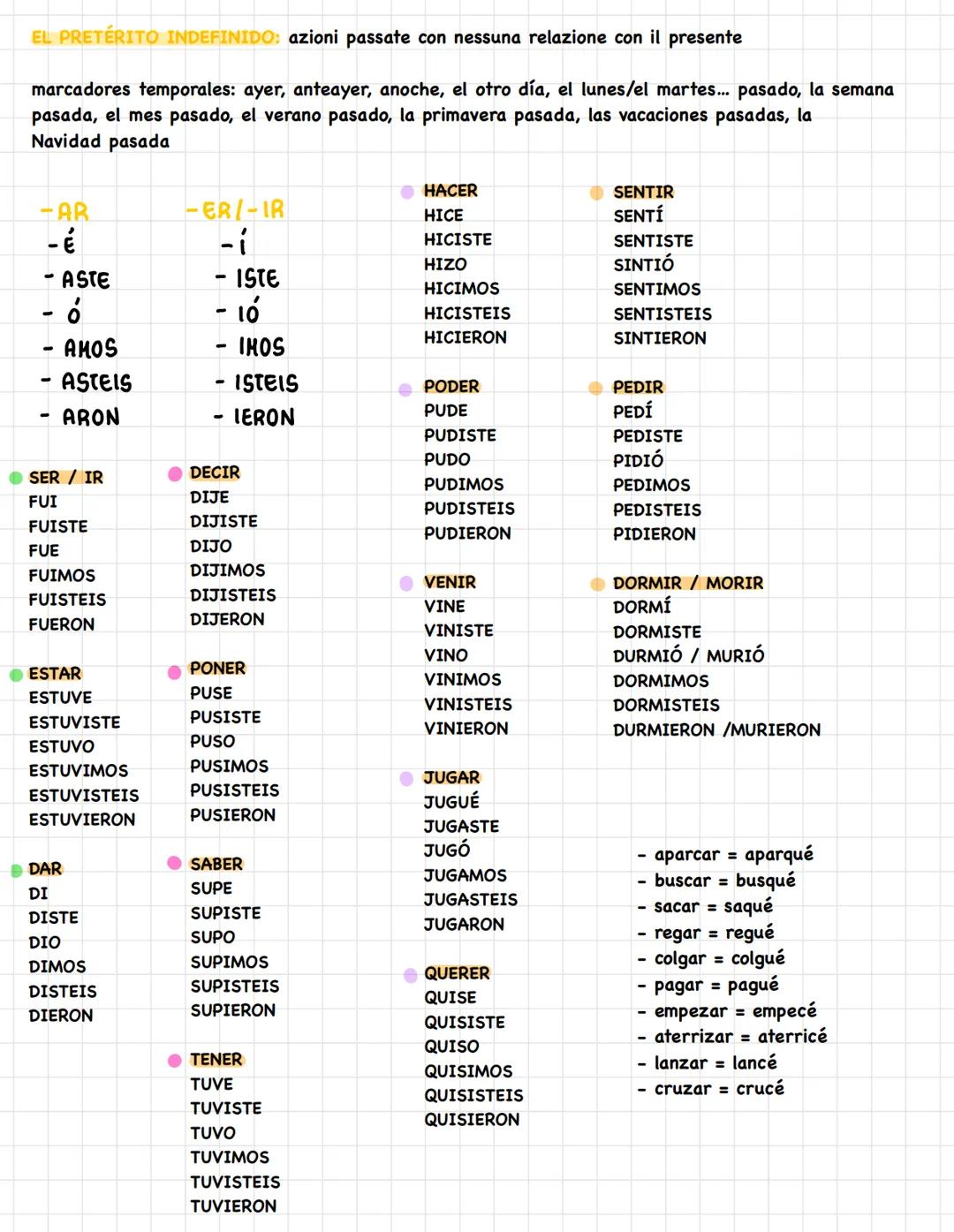 EL PRETERITO PERFECTO:
tiempos del pasado
si usa per azioni compiute in un tempo recente in relazione con il presente. si forma con il prese