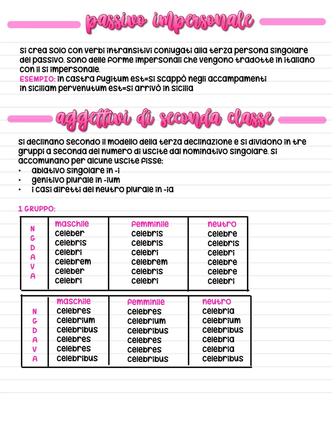 passivo impersonale
si crea solo con verbi intransitivi coniugati alla terza persona singolare
del passivo. sono delle forme impersonali che