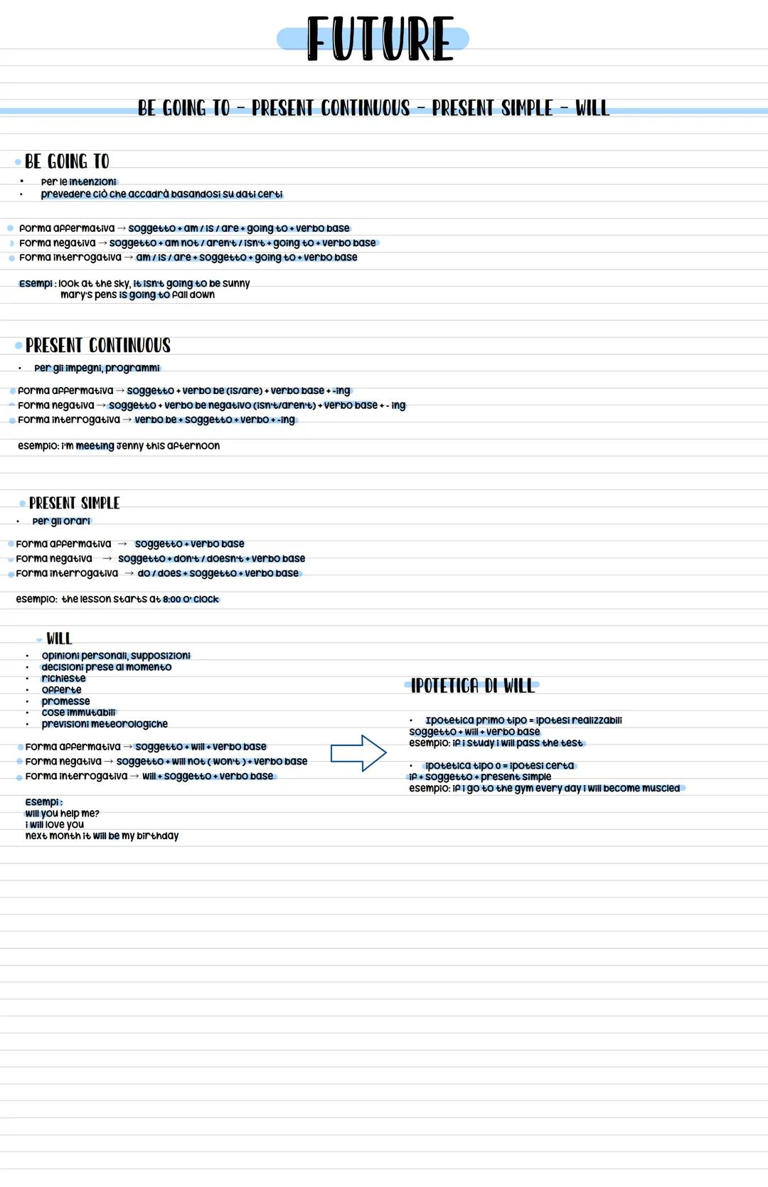 ## FUTURE
BE GOING TO - PRESENT CONTINUOUS - PRESENT SIMPLE - WILL
### BE GOING TO
* per le intenzioni
* prevedere ciò che accadrà basand