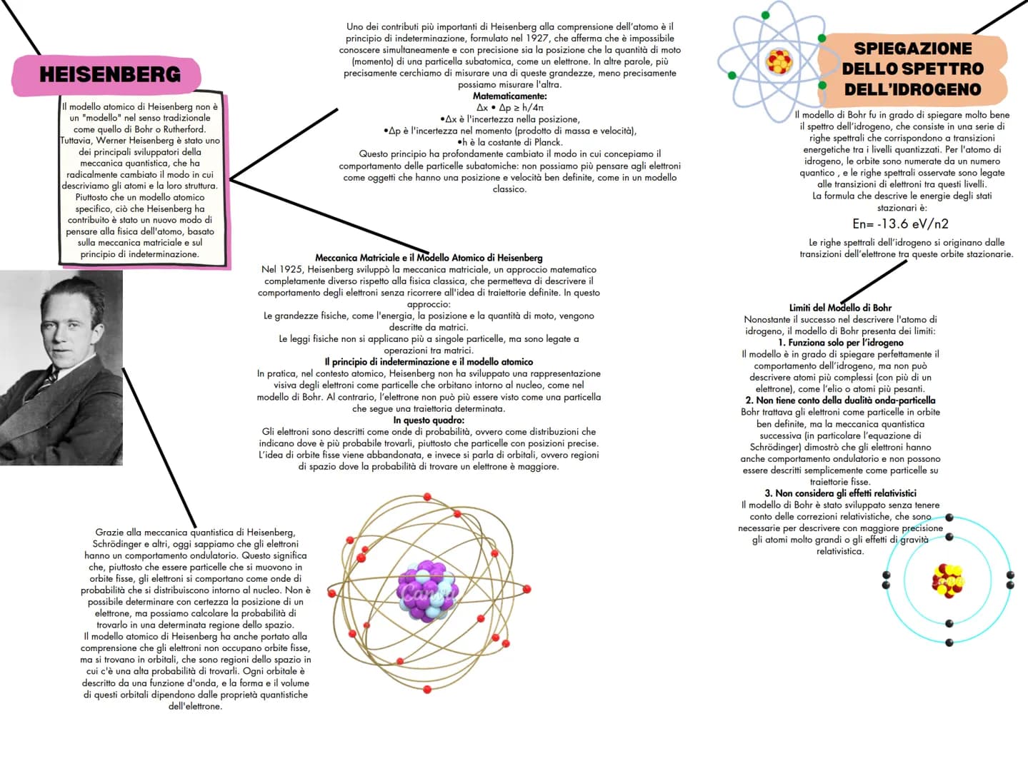 --- OCR Start ---
-MODELLI ATOMICH
DALTON
Il modello atomico di Dalton è il primo modello
scientifico moderno dell'atomo, formulato dal
chim