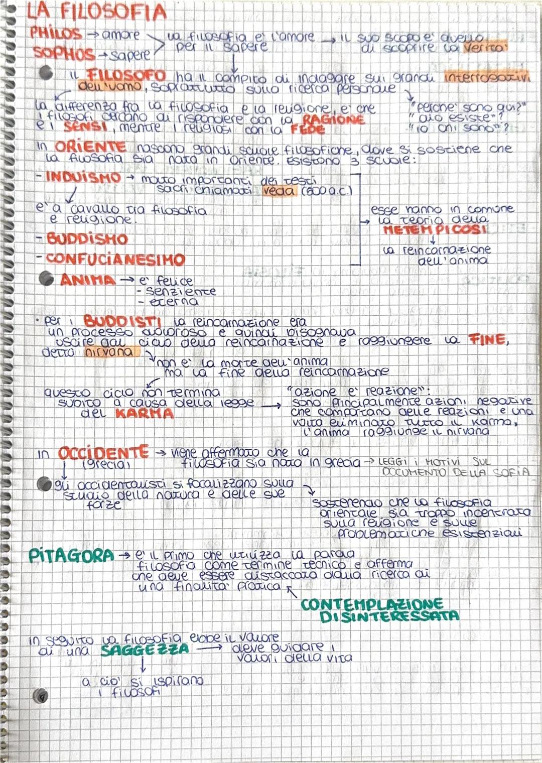 LA FILOSOFIA
PHILOS → amore → la filosofia e l'amore → il suo scopo e quello
di scoprire la verità
SOPHOS → sapere → per il sapere
↓
FILOSOF