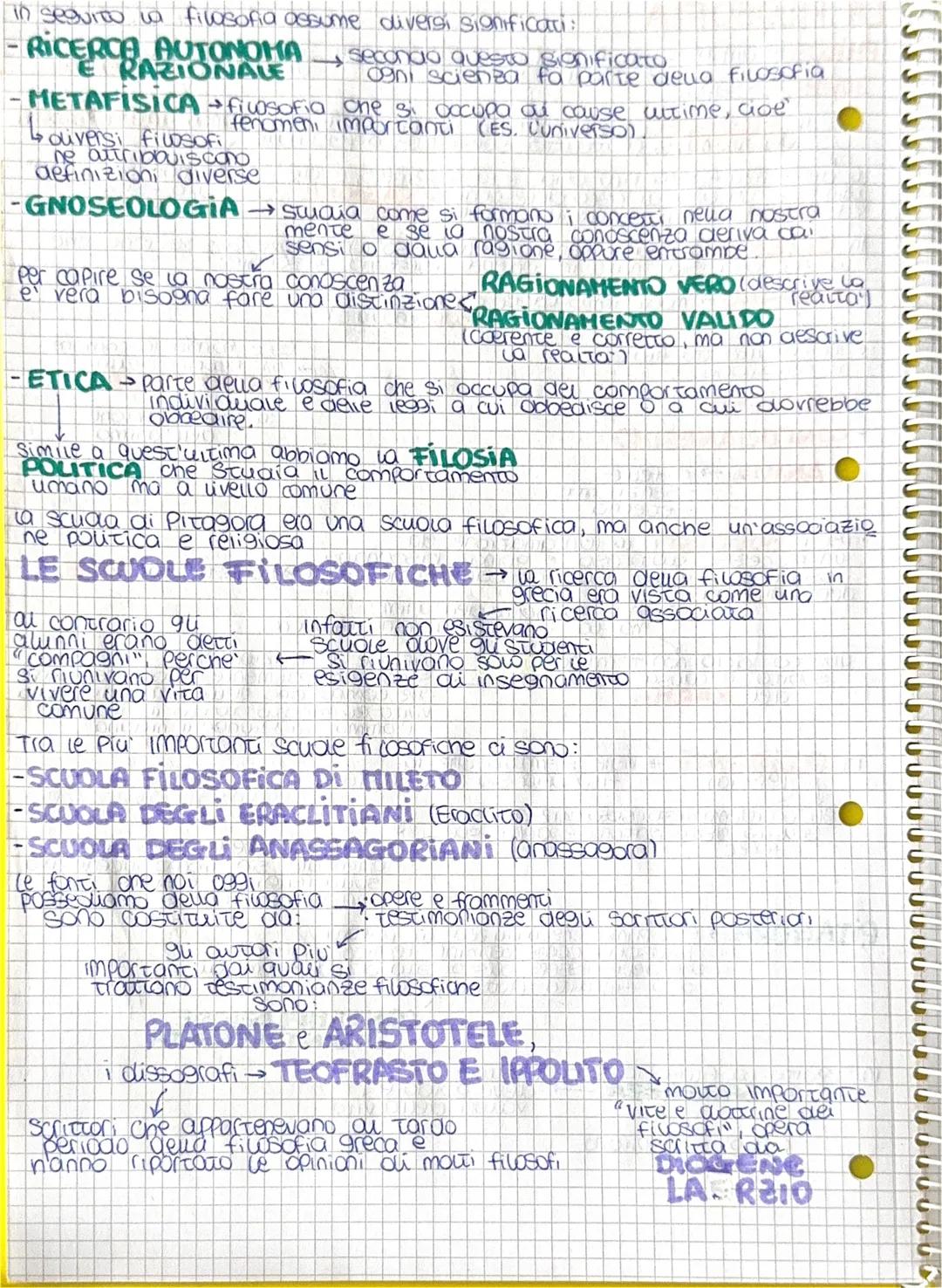 LA FILOSOFIA
PHILOS → amore → la filosofia e l'amore → il suo scopo e quello
di scoprire la verità
SOPHOS → sapere → per il sapere
↓
FILOSOF