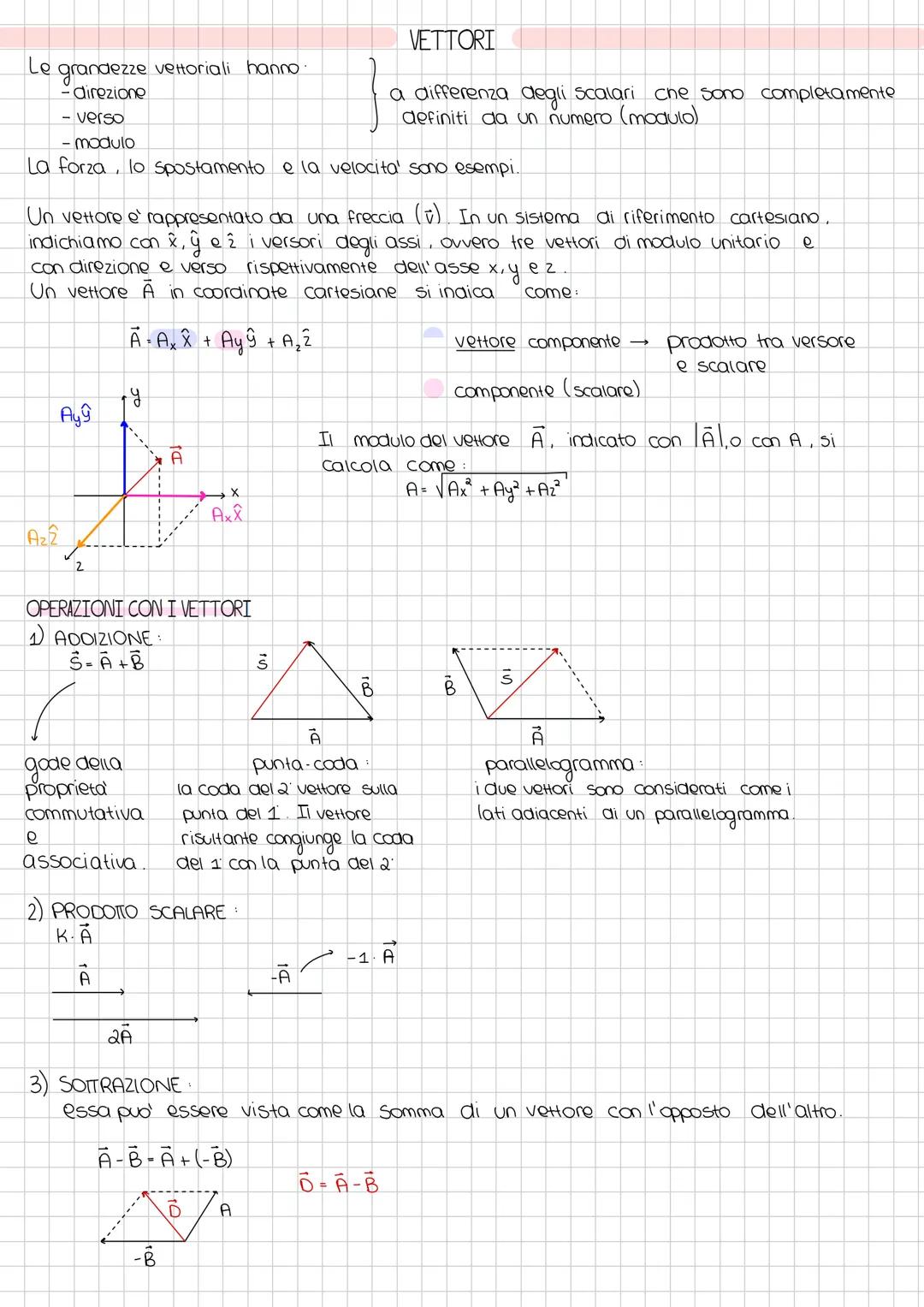 VETTORI
Le grandezze vettoriali hanno
- direzione
- verso
- modulo
} a differenza degli scalari che sono completamente
definiti da un numer