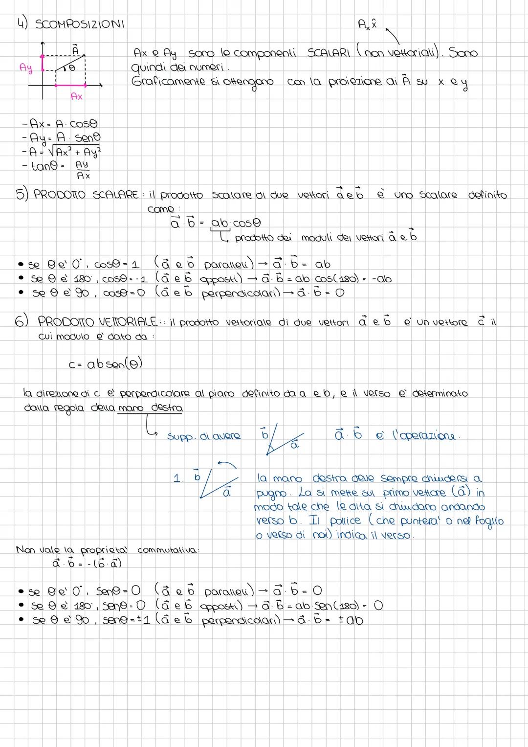 VETTORI
Le grandezze vettoriali hanno
- direzione
- verso
- modulo
} a differenza degli scalari che sono completamente
definiti da un numer