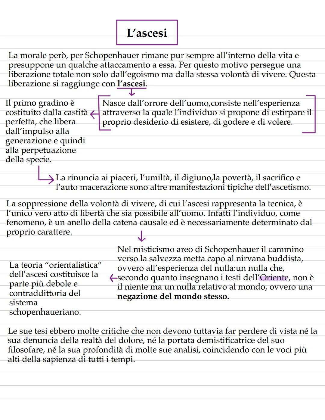 --- OCR Start ---
Schopenhauer
Arthur Schopenh'auer nacque nel 1788 a Danzica. Studiò filosofia all'università di
Gottinga, dove fu influenz