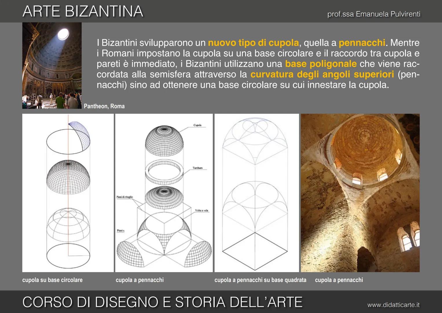 8-b. ARTE BIZANTINA
prof.ssa Emanuela Pulvirenti
CORSO DI DISEGNO E STORIA DELL'ARTE
www.didatticarte.it ARTE BIZANTINA
L'ARTE BIΖΑΝΤΙΝΑ
pro