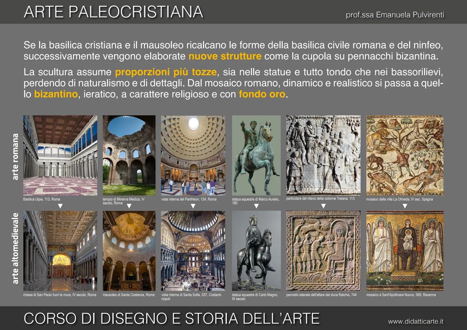ARTE PALEOCRISTIANA
prof.ssa Emanuela Pulvirenti
8-a. ARTE PALEOCRISTIANA
CORSO DI DISEGNO E STORIA DELL'ARTE
www.didatticarte.it ARTE PALEO