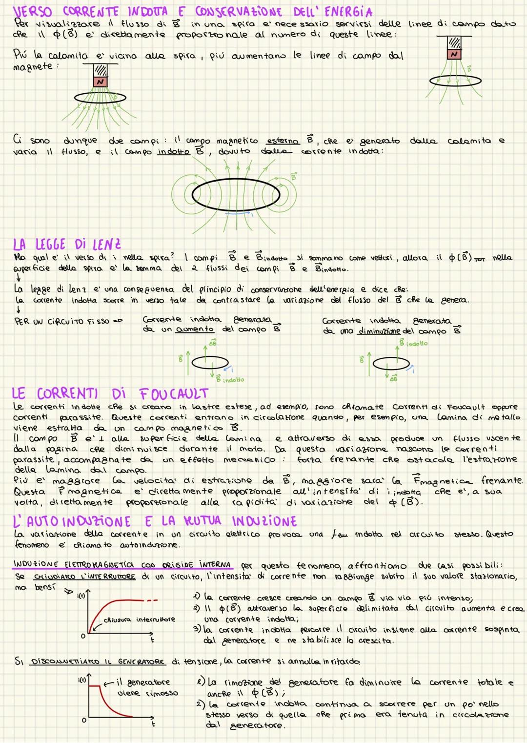 GLI ESPERIMENTI DI FARADAY
Constato che per mettere in circolazione della corrente in un solenoide, e' necessario che una calamita si muova