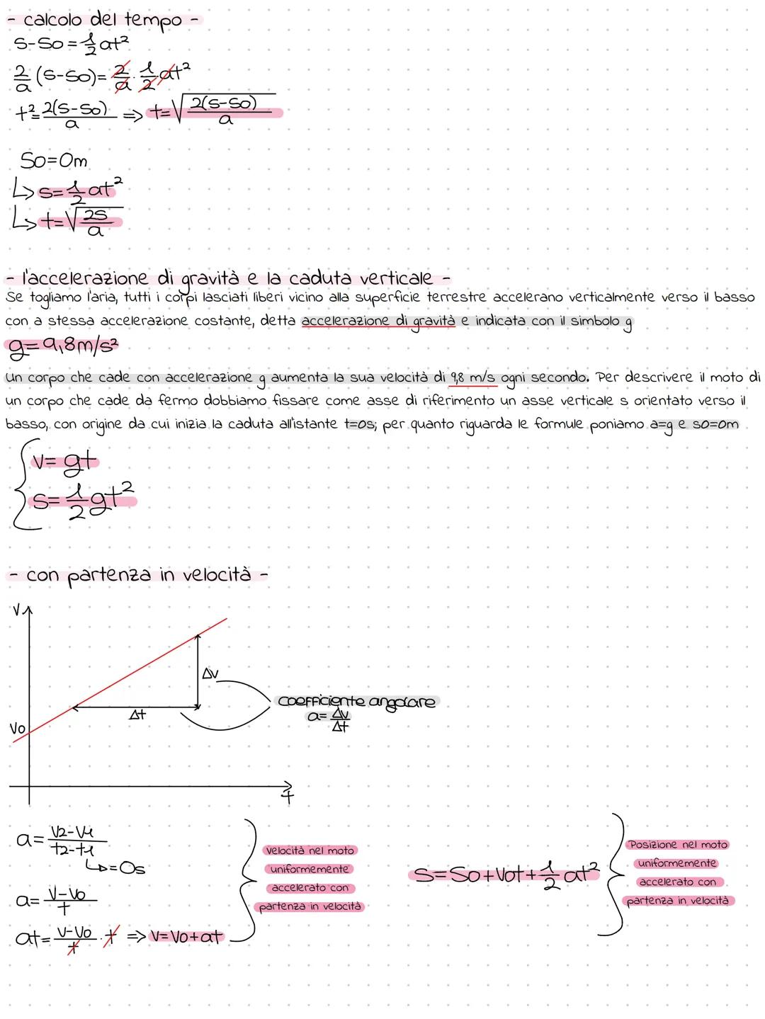 L'accelerazione
L'accelerazione è quella grandezza che misura la rapidità di variazione della velocità
l'accelerazione media
L'accelerazione