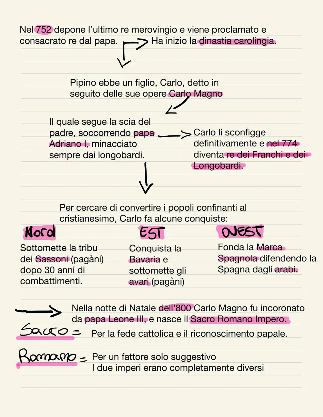 Carlo Magno e il Feudalesimo
Le tribù dei Franchi sotto il comando del re
Merovingio Clodoveo, si allargano fino si
Pirenei e diventano di
