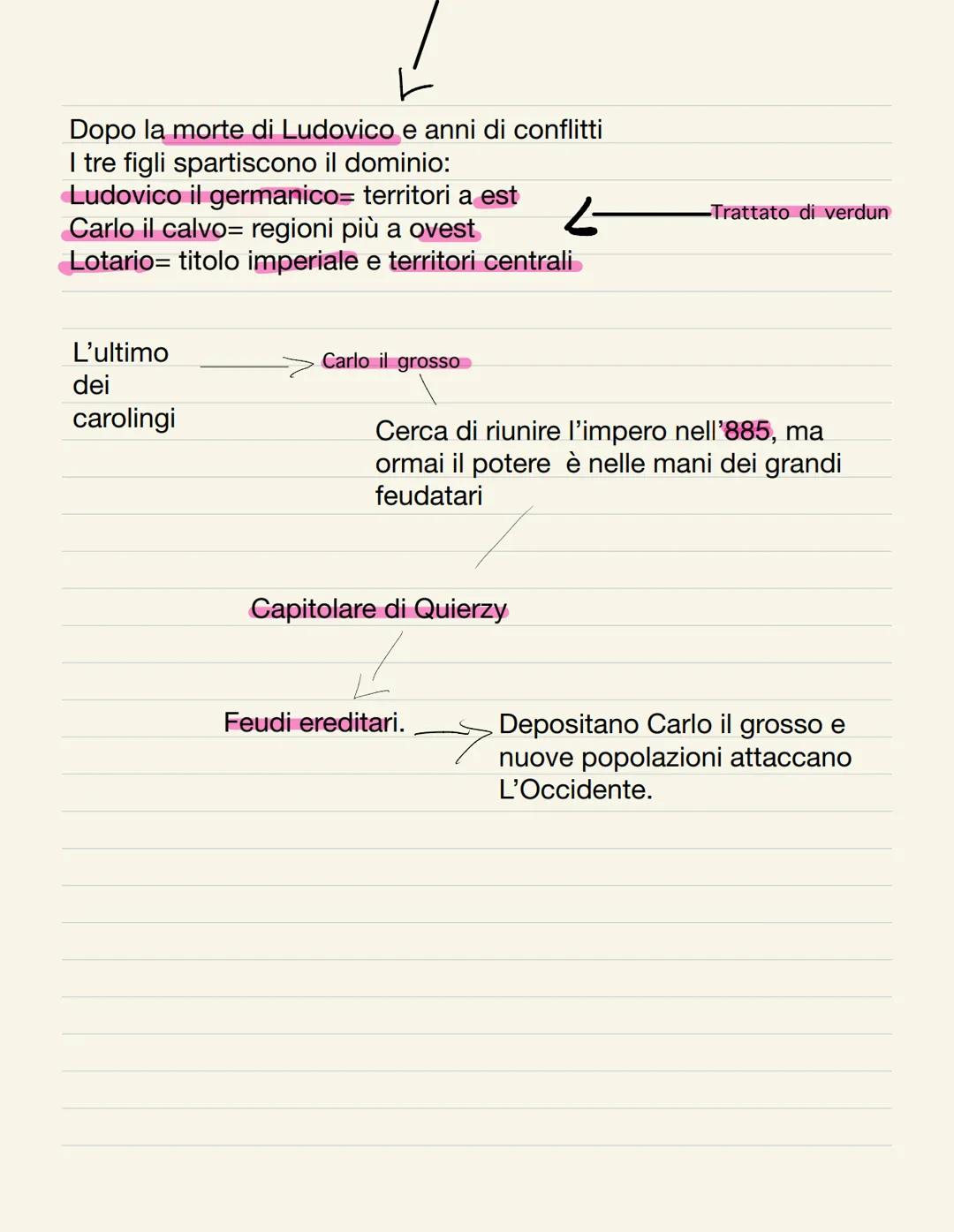 Carlo Magno e il Feudalesimo
Le tribù dei Franchi sotto il comando del re
Merovingio Clodoveo, si allargano fino si
Pirenei e diventano di