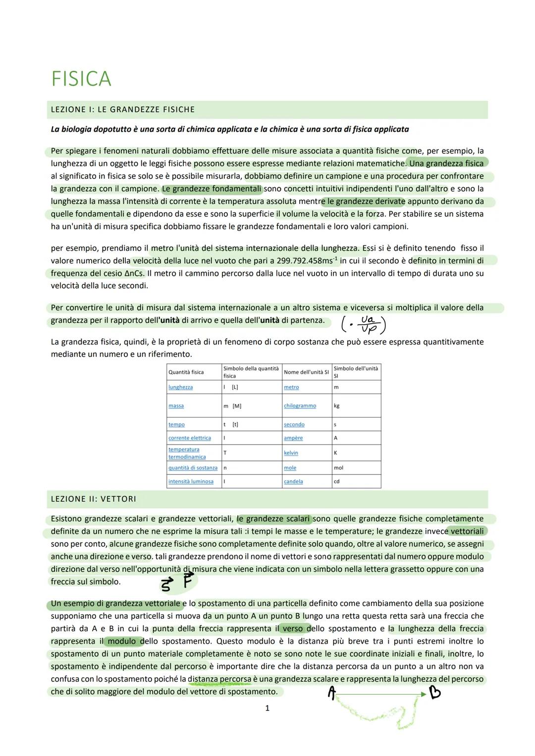 ## FISICA
### LEZIONE I: LE GRANDEZZE FISICHE
La biologia dopotutto è una sorta di chimica applicata e la chimica è una sorta di fisica a