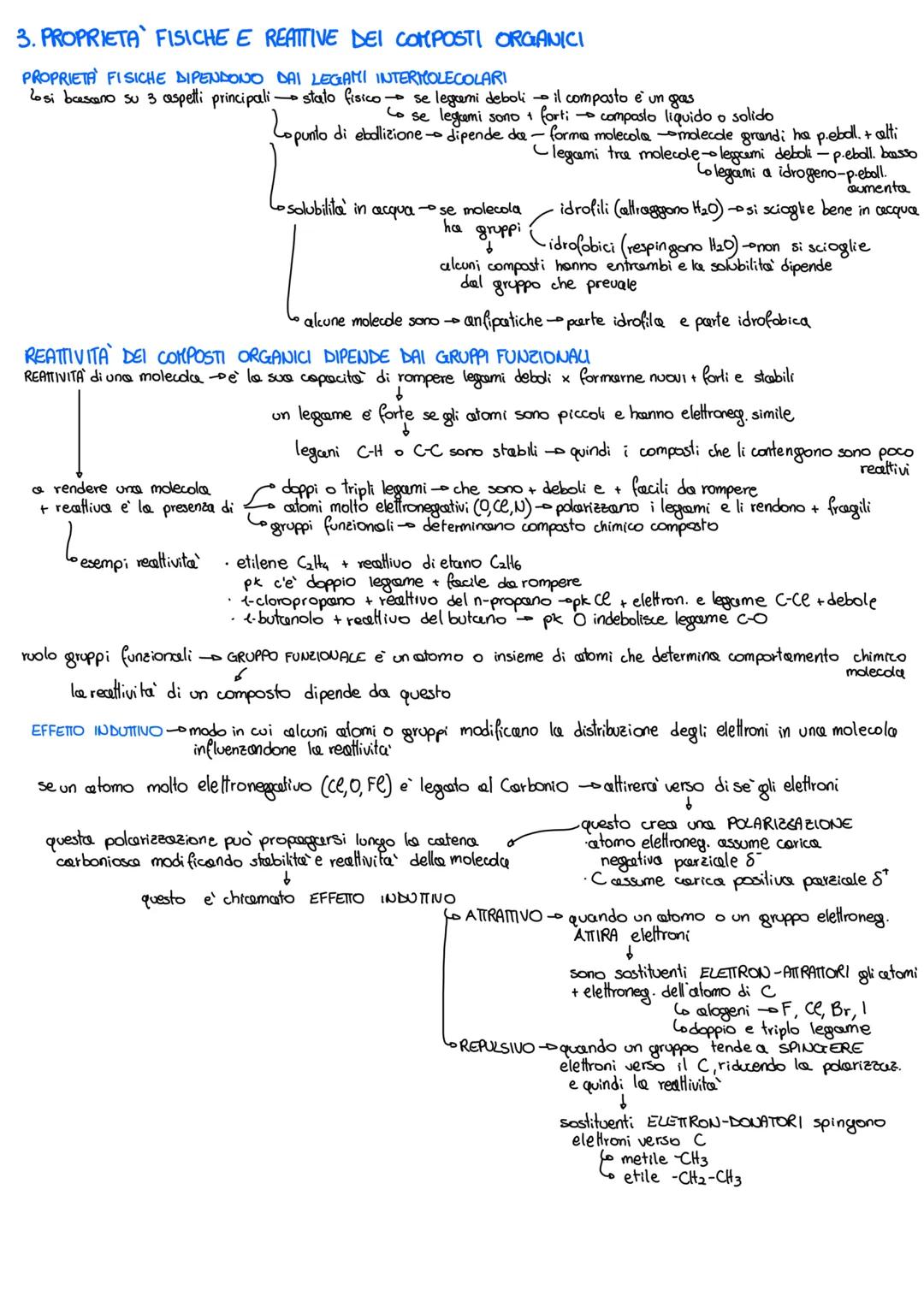 3. PROPRIETA' FISICHE E REATTIVE DEI COMPOSTI ORGANICI
PROPRIETA' FISICHE DIPENDONO DAI LEGAMI INTERMOLECOLARI
Losi basano su 3 aspetti prin