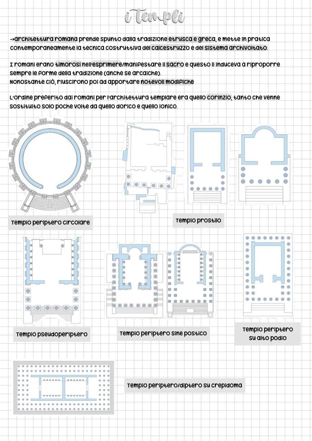 i ten pli
->architettura romana prende spunto dalla tradizione etrusca e greca, e mette in pratica
contemporaneamente la tecnica costruttiva
