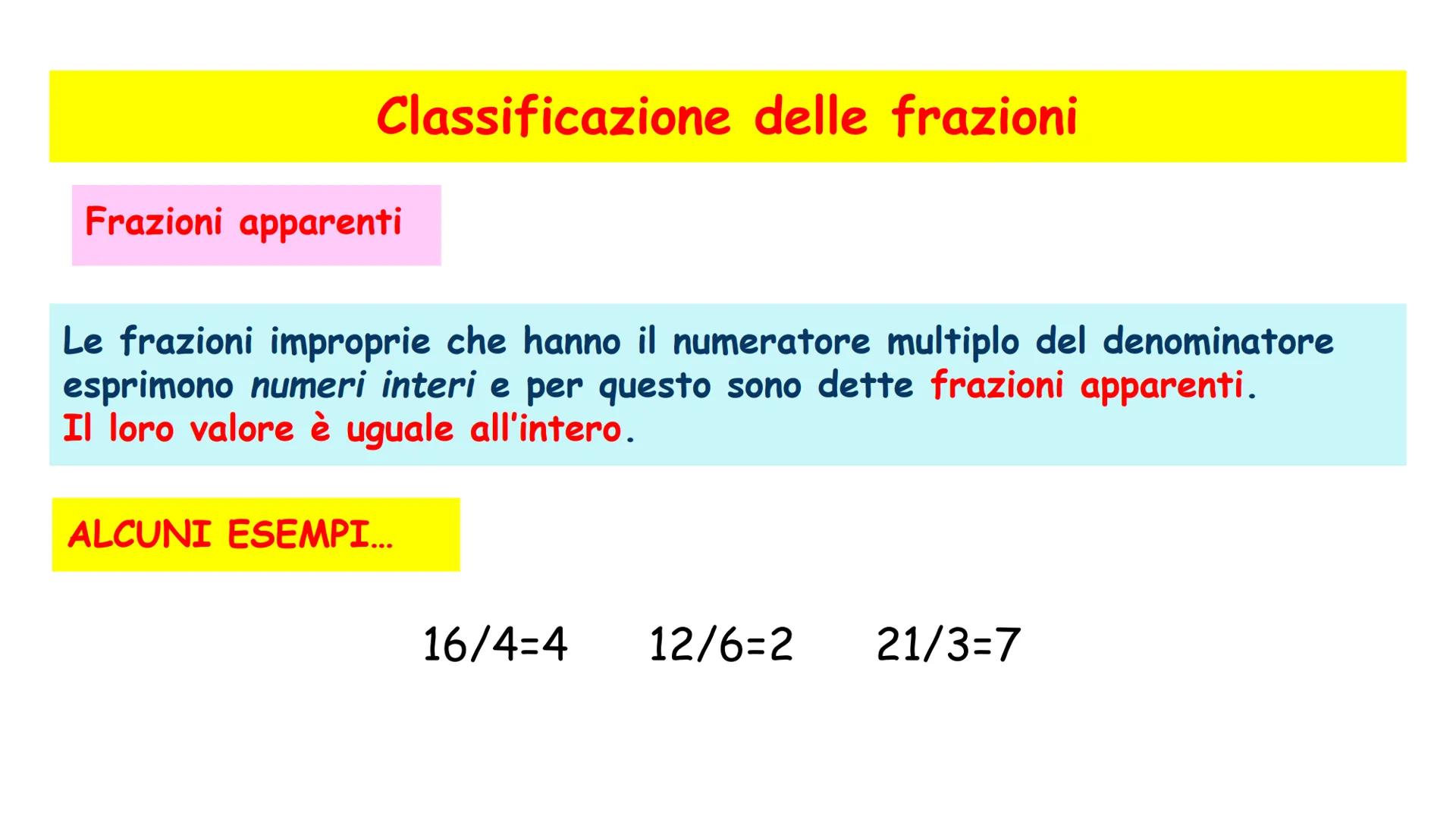 LE FRAZIONI Frazioni
La frazione è un operatore che permette di dividere in parti
uguali un intero e di considerarne alcune.
Possiamo quindi