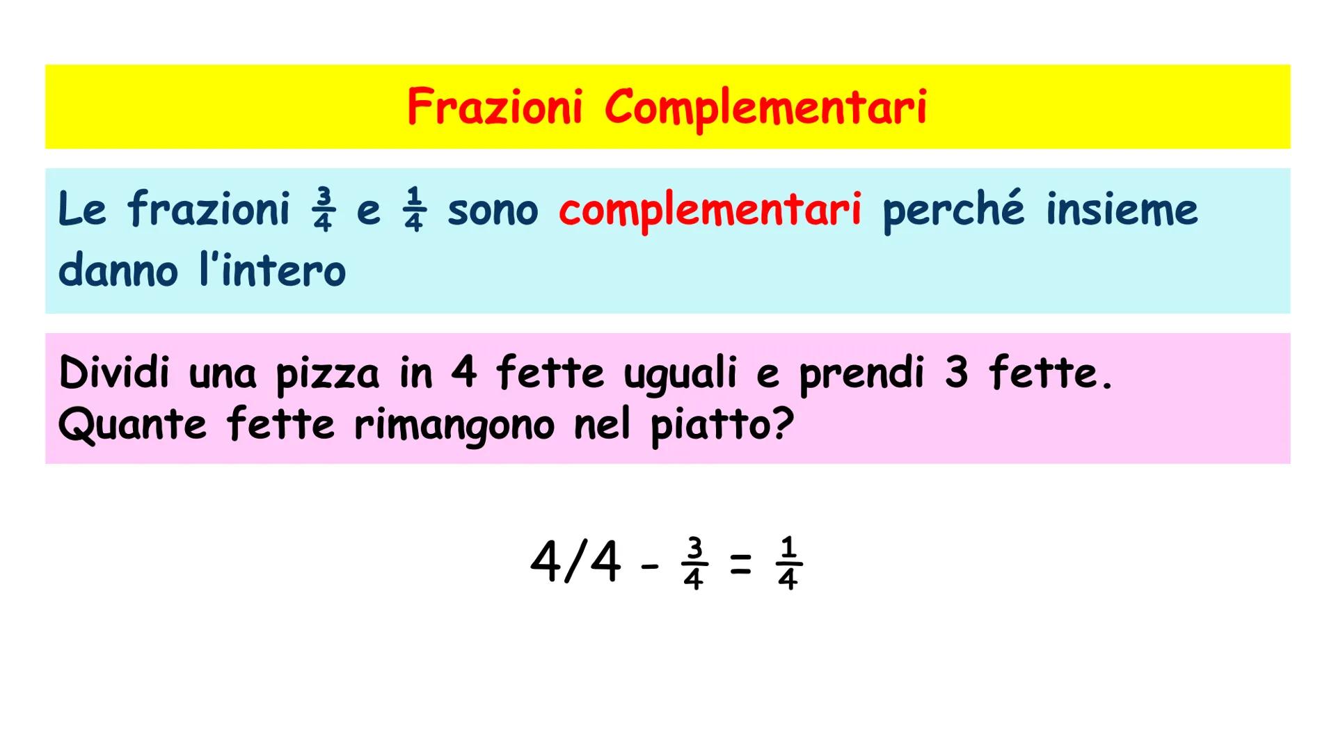 LE FRAZIONI Frazioni
La frazione è un operatore che permette di dividere in parti
uguali un intero e di considerarne alcune.
Possiamo quindi