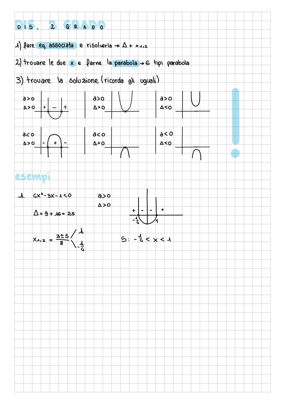 DIS. 2 GRADO
1) fare eq. associata e risolverlaโ ฮ + x^112
2) trovare le due x e farne la parabolaโ 6 tipi parabola
3) trovare la soluzione