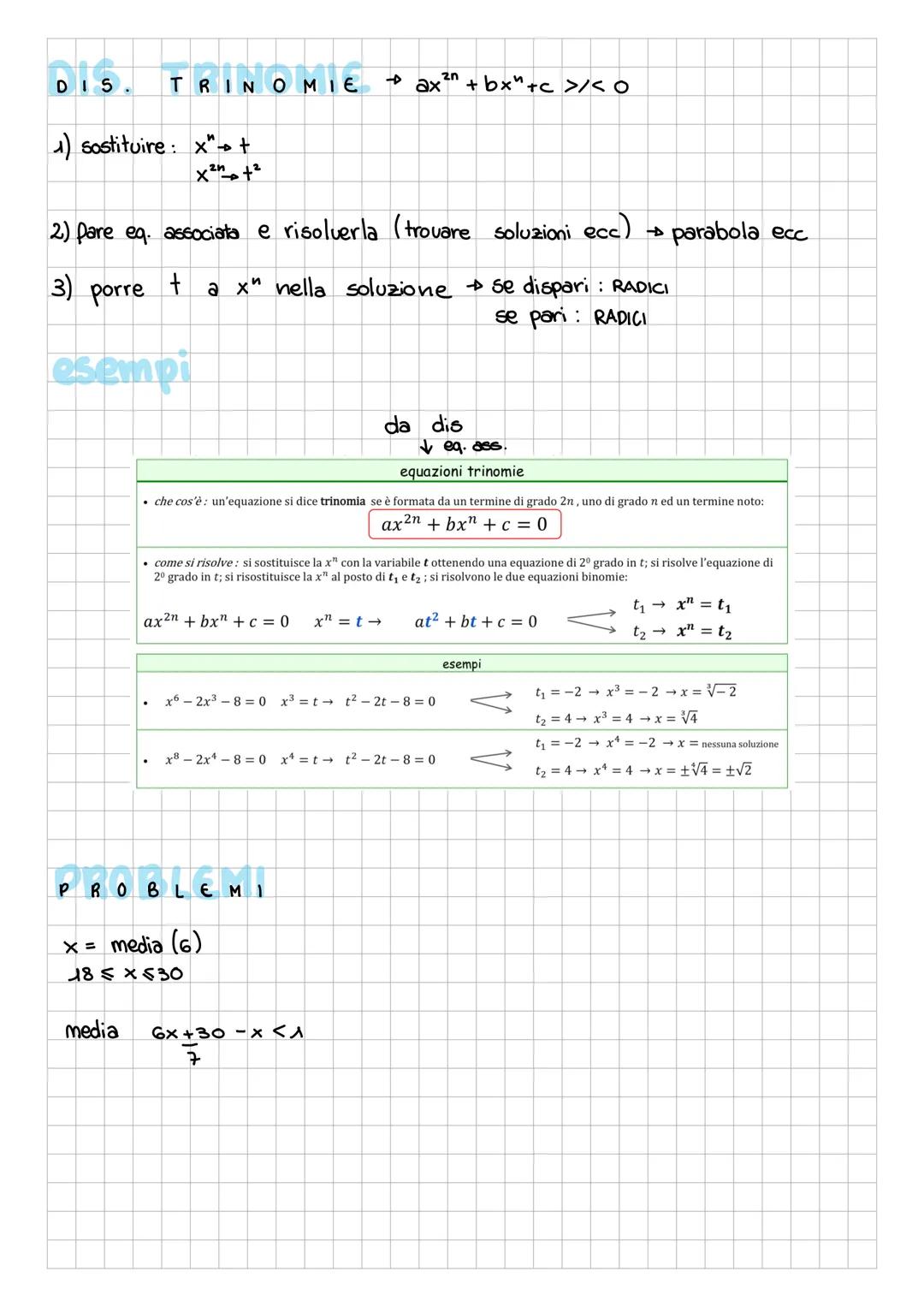 DIS. 2 GRADO
1) fare eq. associata e risolverlaโ ฮ + x^112
2) trovare le due x e farne la parabolaโ 6 tipi parabola
3) trovare la soluzione