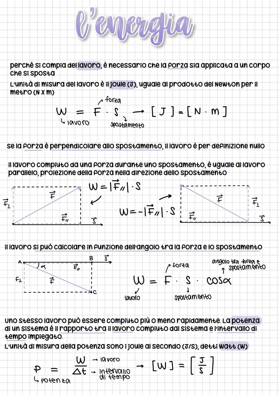l'energia
perché si compia del lavoro, è necessario che la forza sia applicata a un corpo
che si sposta
L'unità di misura del lavoro è il jo