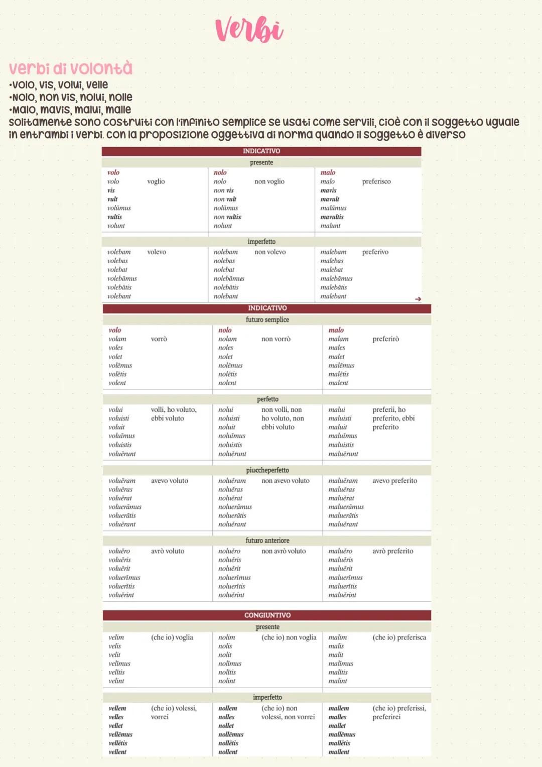## Costrutti
### CUM NARRATIVO
È introdotta da "cum" ed espressa al modo
congiuntivo, seguendo la consecutio
temporum. Può essere temporale