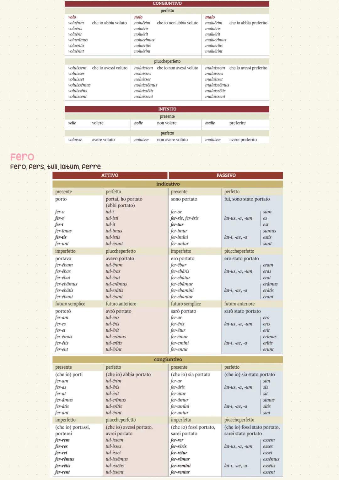 ## Costrutti
### CUM NARRATIVO
È introdotta da "cum" ed espressa al modo
congiuntivo, seguendo la consecutio
temporum. Può essere temporale