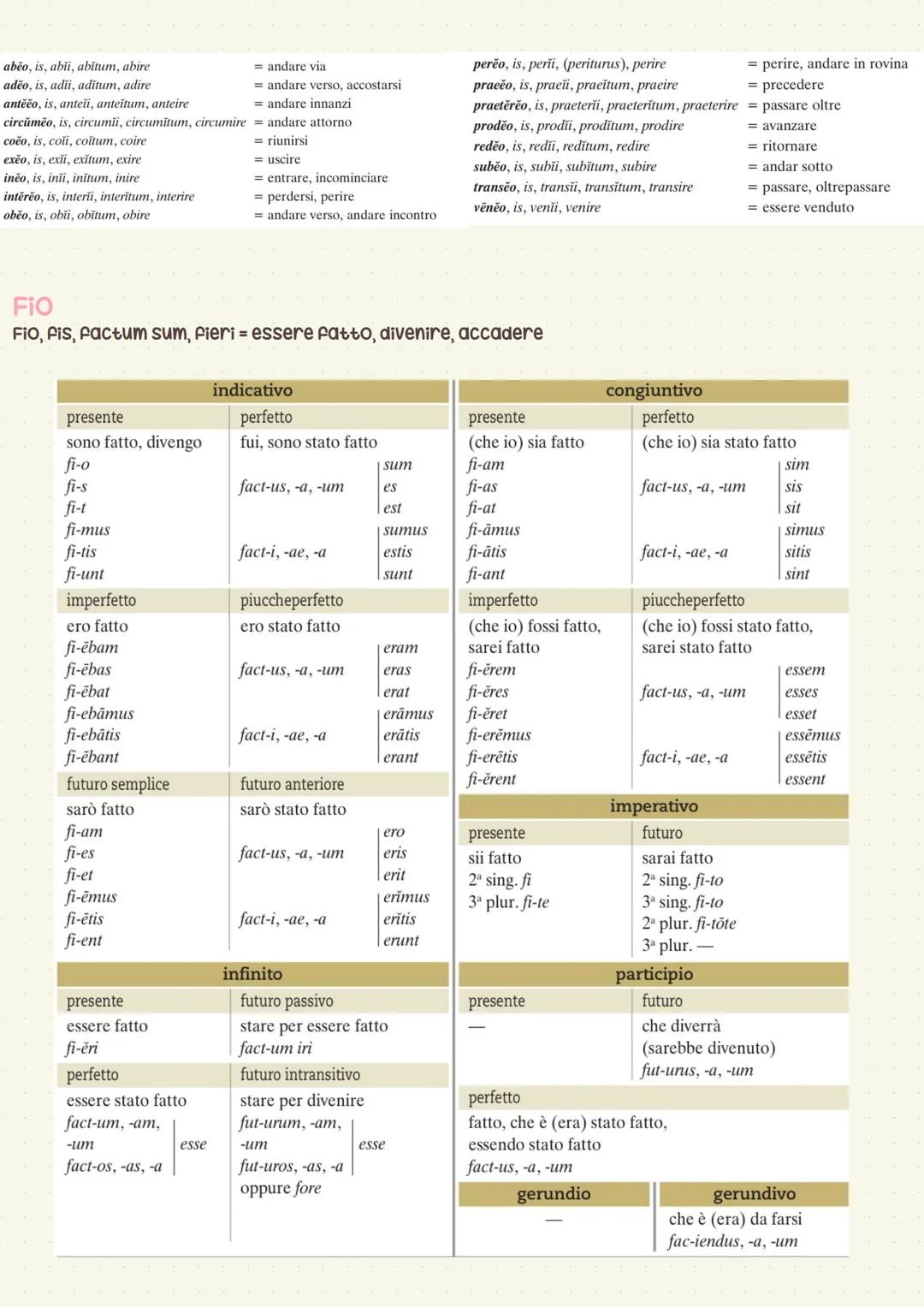 ## Costrutti
### CUM NARRATIVO
È introdotta da "cum" ed espressa al modo
congiuntivo, seguendo la consecutio
temporum. Può essere temporale