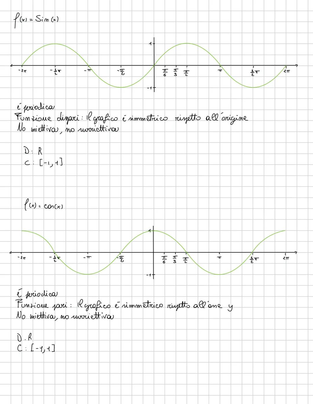 Angoli
→ Somo parti di piano delimitati da 3 semirette con l'origine
in comune
l (arco)
/r (raggio)
360 → $\frac{2
π}{1}$ = 2 π rad
180