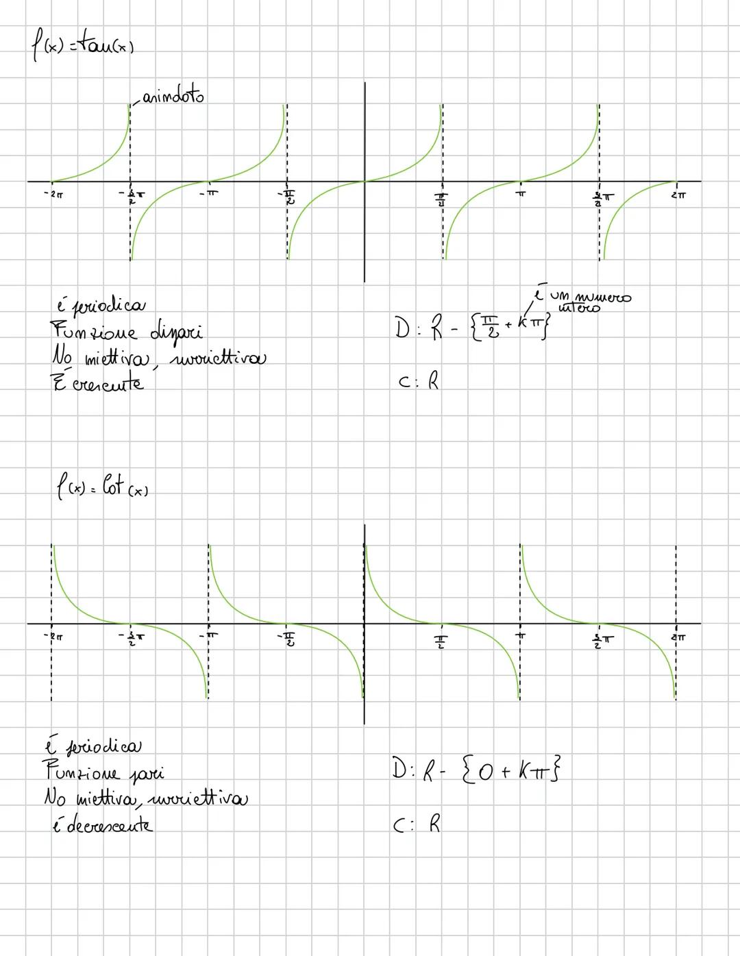 Angoli
→ Somo parti di piano delimitati da 3 semirette con l'origine
in comune
l (arco)
/r (raggio)
360 → $\frac{2
π}{1}$ = 2 π rad
180