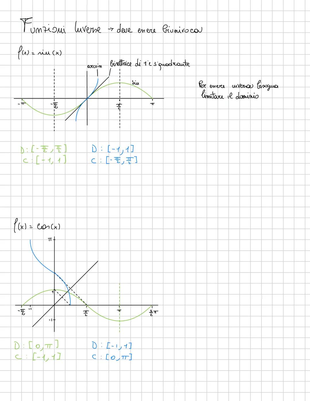 Angoli
→ Somo parti di piano delimitati da 3 semirette con l'origine
in comune
l (arco)
/r (raggio)
360 → $\frac{2
π}{1}$ = 2 π rad
180
