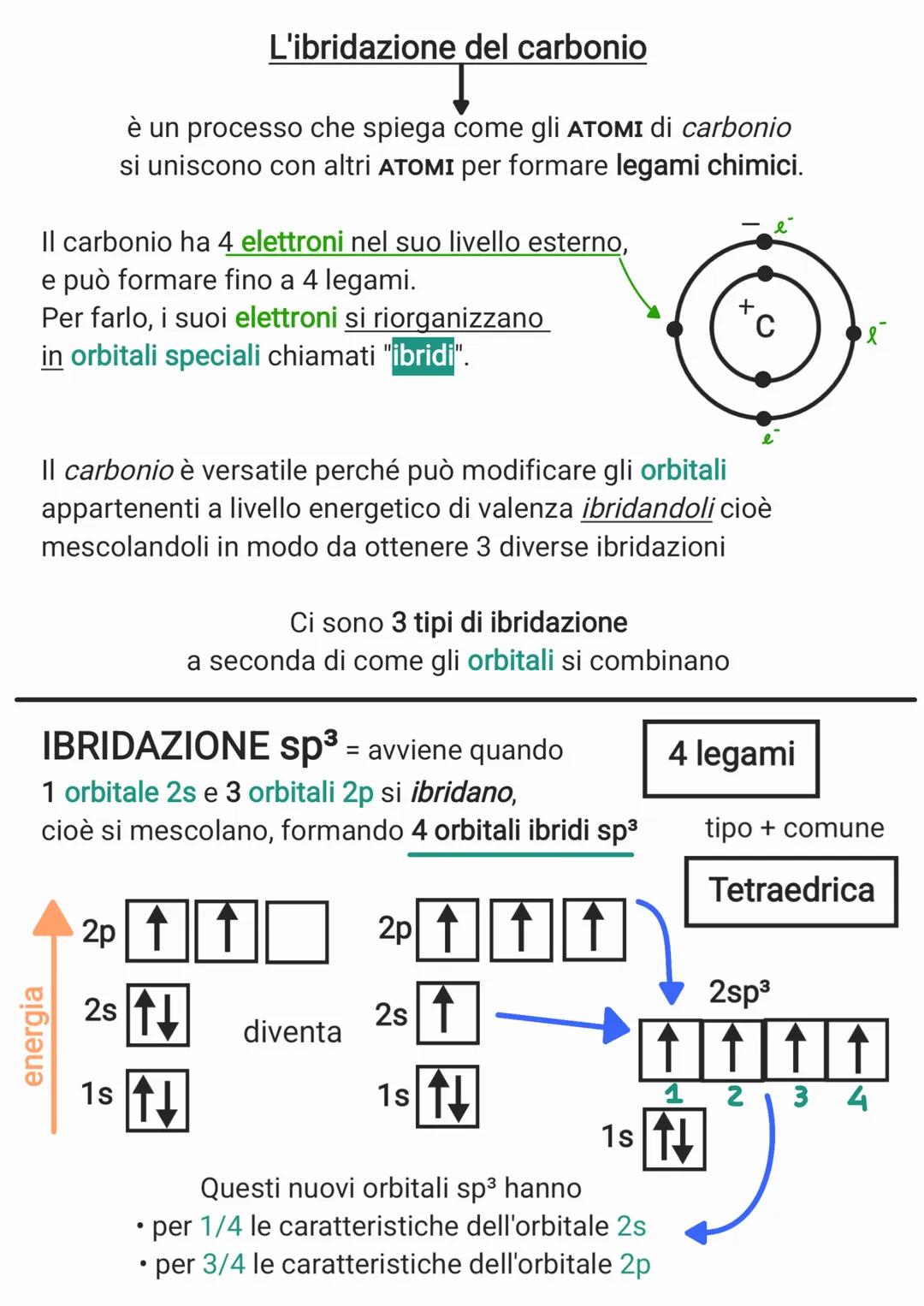 MOLECOLE
è un'entità
elettricamente neutra
composta da 2 o + ATOMI
legati tra loro da un
legame covalente
ATOMI
↓
la più piccola parte
di un