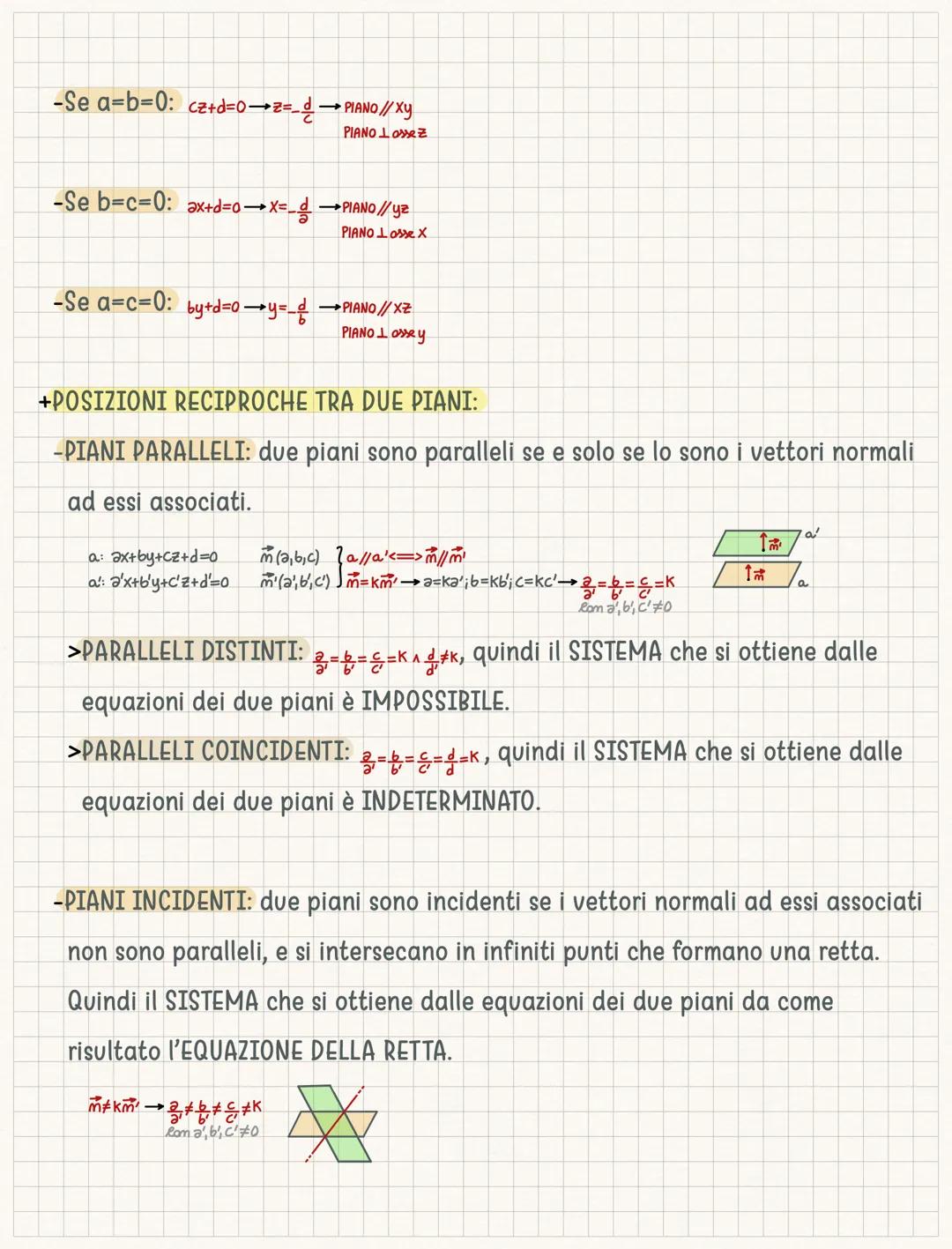 Geometria Analitica nello Spazio
SISTEMA DI RIFERIMENTO CARTESIANO NELLO SPAZIO
Un sistema di riferimento cartesiano nello spazio è un siste