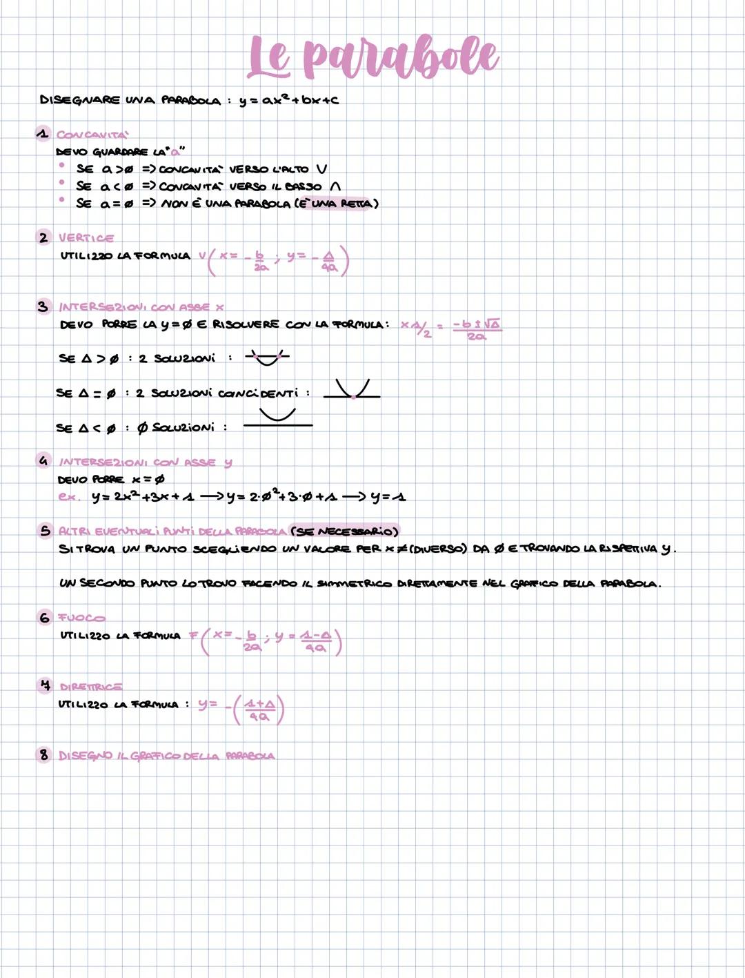 Le parabole
DISEGNARE UNA PARABOLA: y = ax²+bx+c
4 CONCAVITA
DEVO GUARDARE LA "a"
• SE a>0 => CONCAVITA VERSO L'ALTO V
• SE a<0 => CONCAVITA