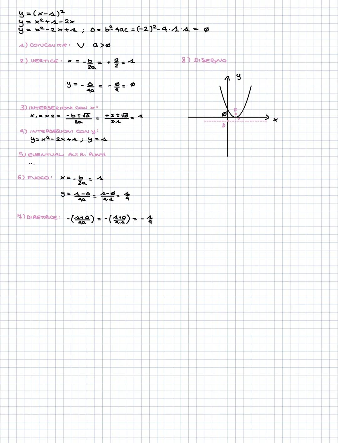 Le parabole
DISEGNARE UNA PARABOLA: y = ax²+bx+c
4 CONCAVITA
DEVO GUARDARE LA "a"
• SE a>0 => CONCAVITA VERSO L'ALTO V
• SE a<0 => CONCAVITA
