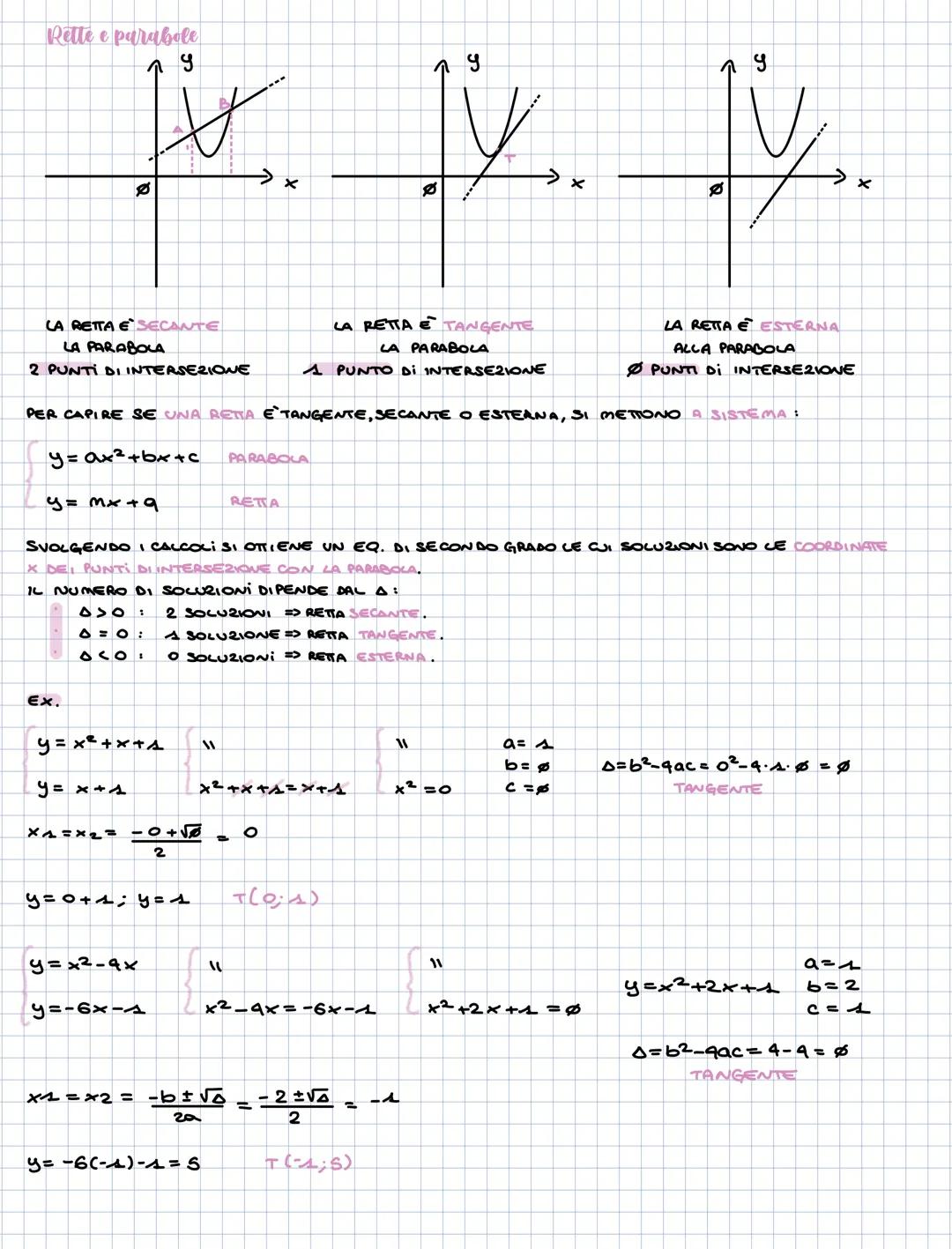 Le parabole
DISEGNARE UNA PARABOLA: y = ax²+bx+c
4 CONCAVITA
DEVO GUARDARE LA "a"
• SE a>0 => CONCAVITA VERSO L'ALTO V
• SE a<0 => CONCAVITA