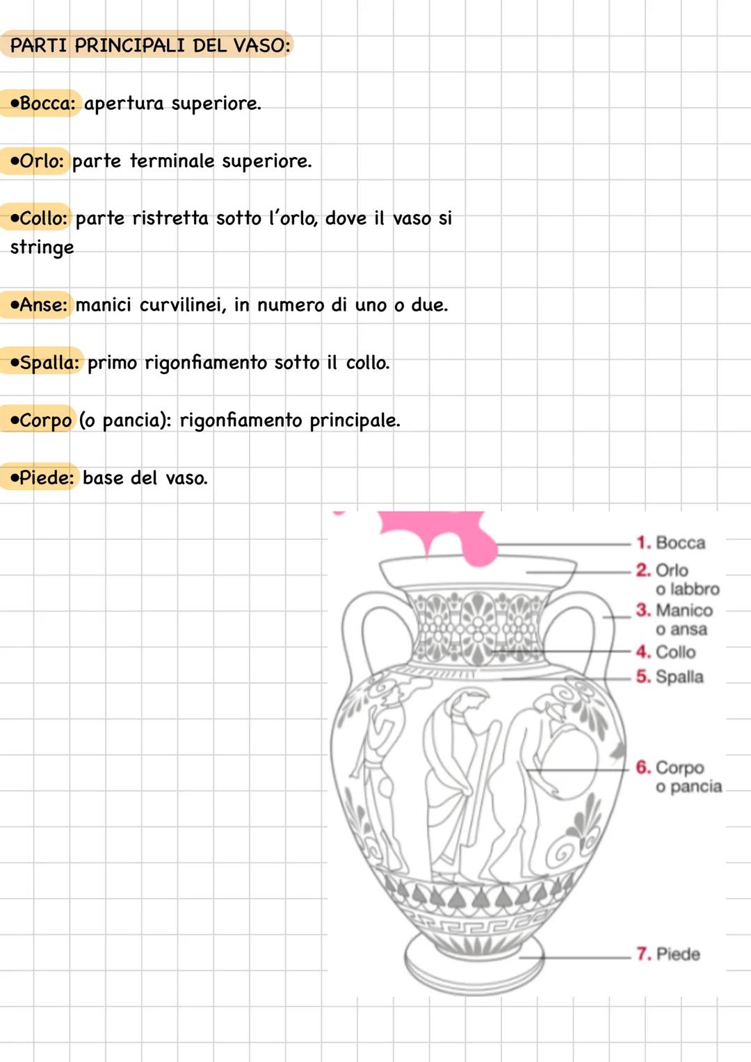 # L'ARTE GRECA
La storia dell'arte greca si divide in quattro periodi principali:
1. Periodo di formazione o geometrico (XII-VIII secolo a
