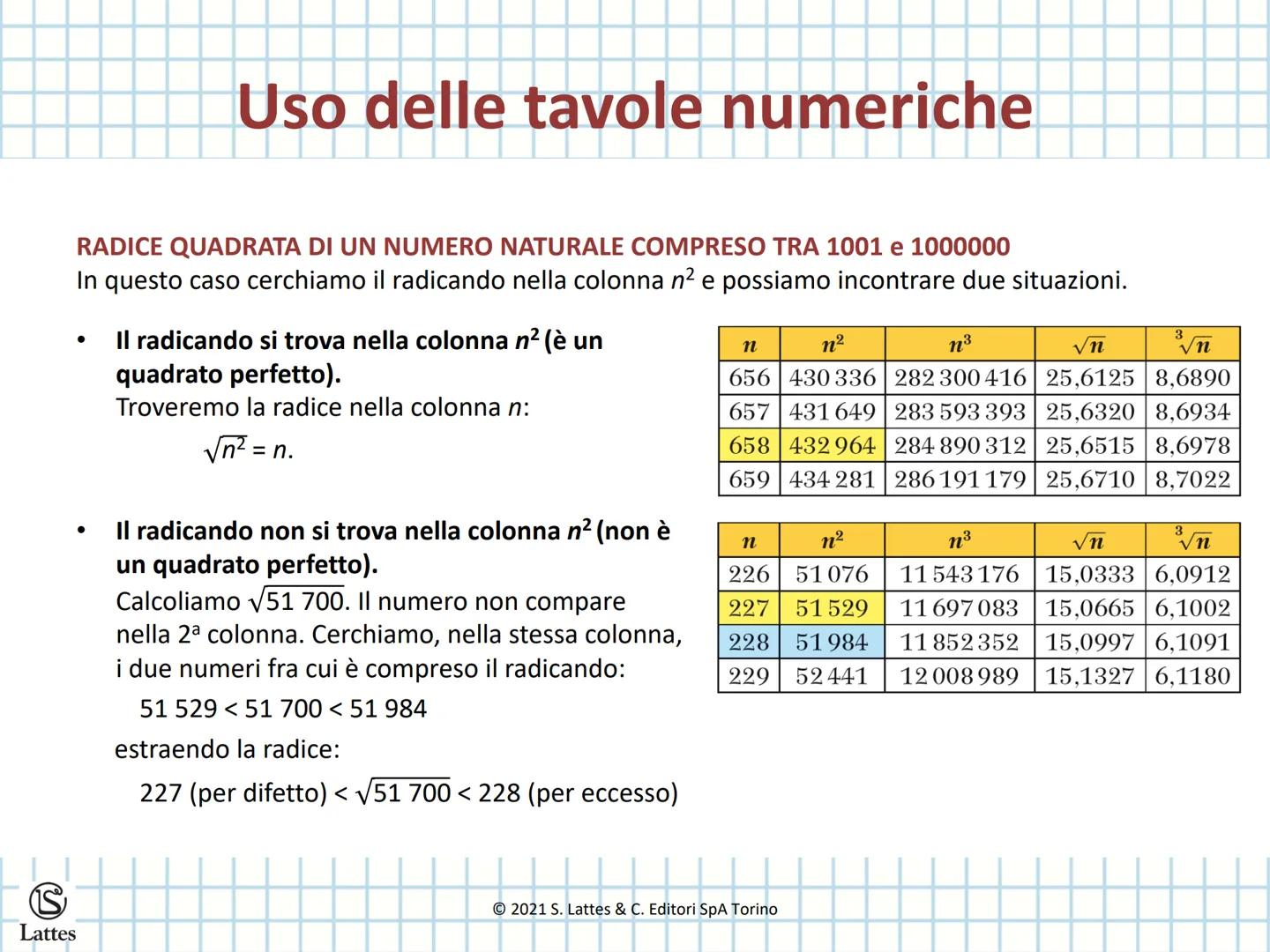 # Radice quadrata
© 2021 S. Lattes & C. Editori SpA Torino Estrazione di radice quadrata
L'operazione inversa dell'elevamento al quadrato