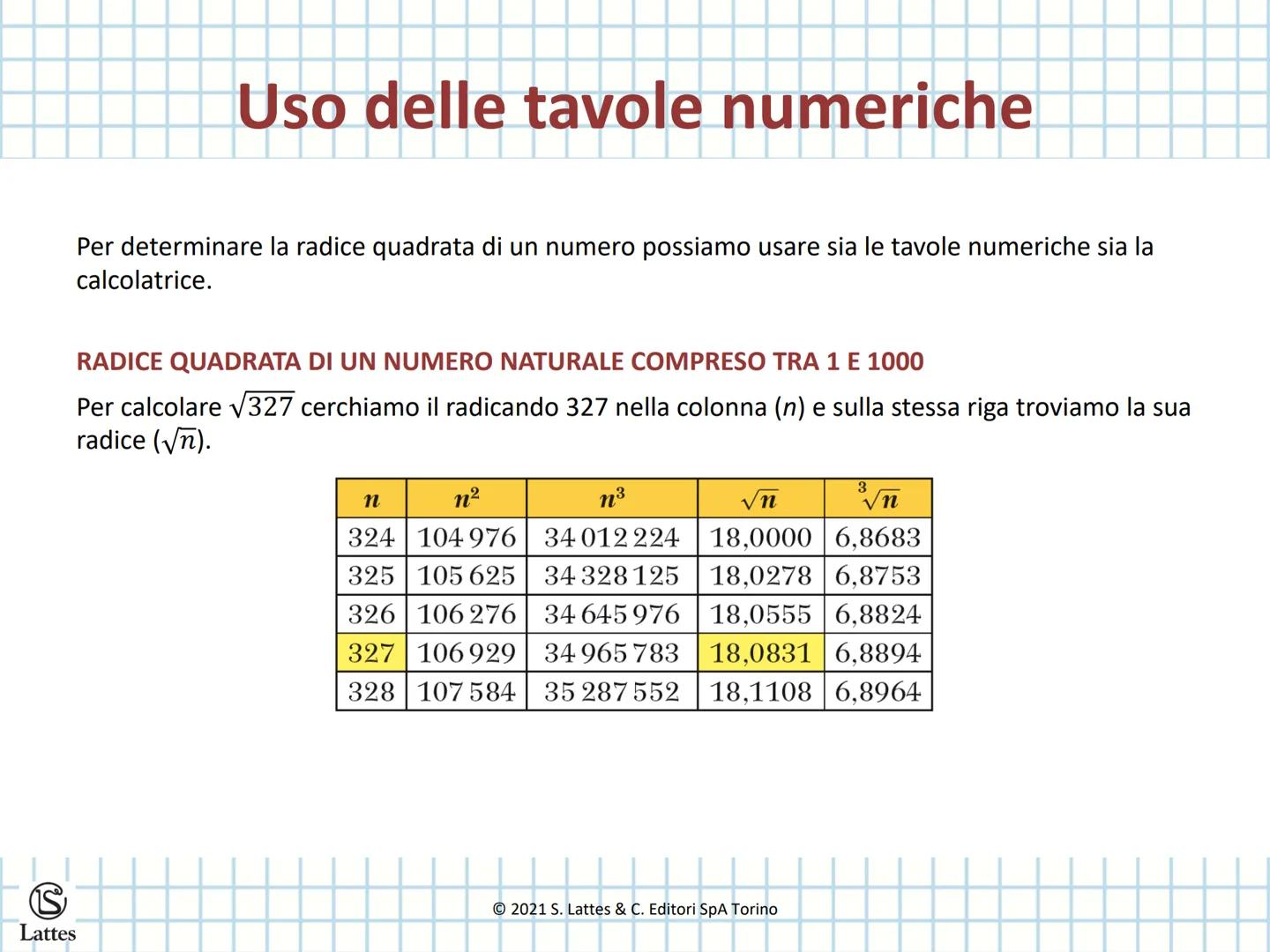 # Radice quadrata
© 2021 S. Lattes & C. Editori SpA Torino Estrazione di radice quadrata
L'operazione inversa dell'elevamento al quadrato