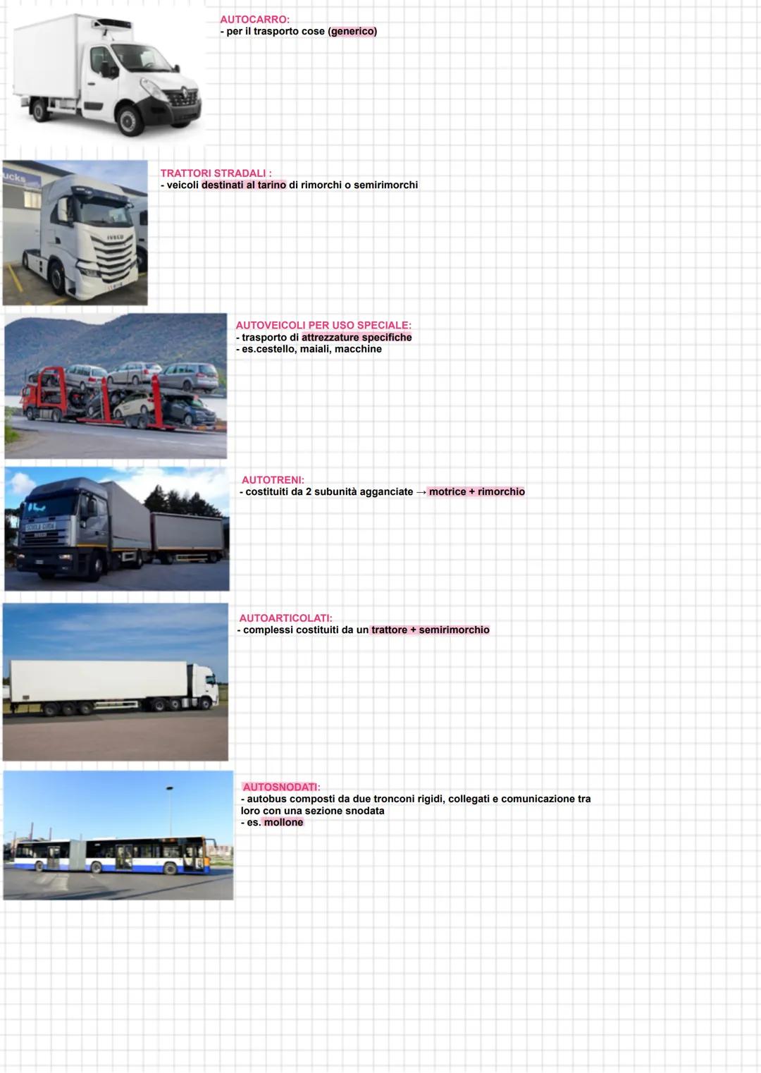 DEFINIZIONI GENERALI
STRADA: area ad uso pubblico, aperta alla circolazione di veicoli, pedoni e animali.
CARREGGIATA: parte della strada, d