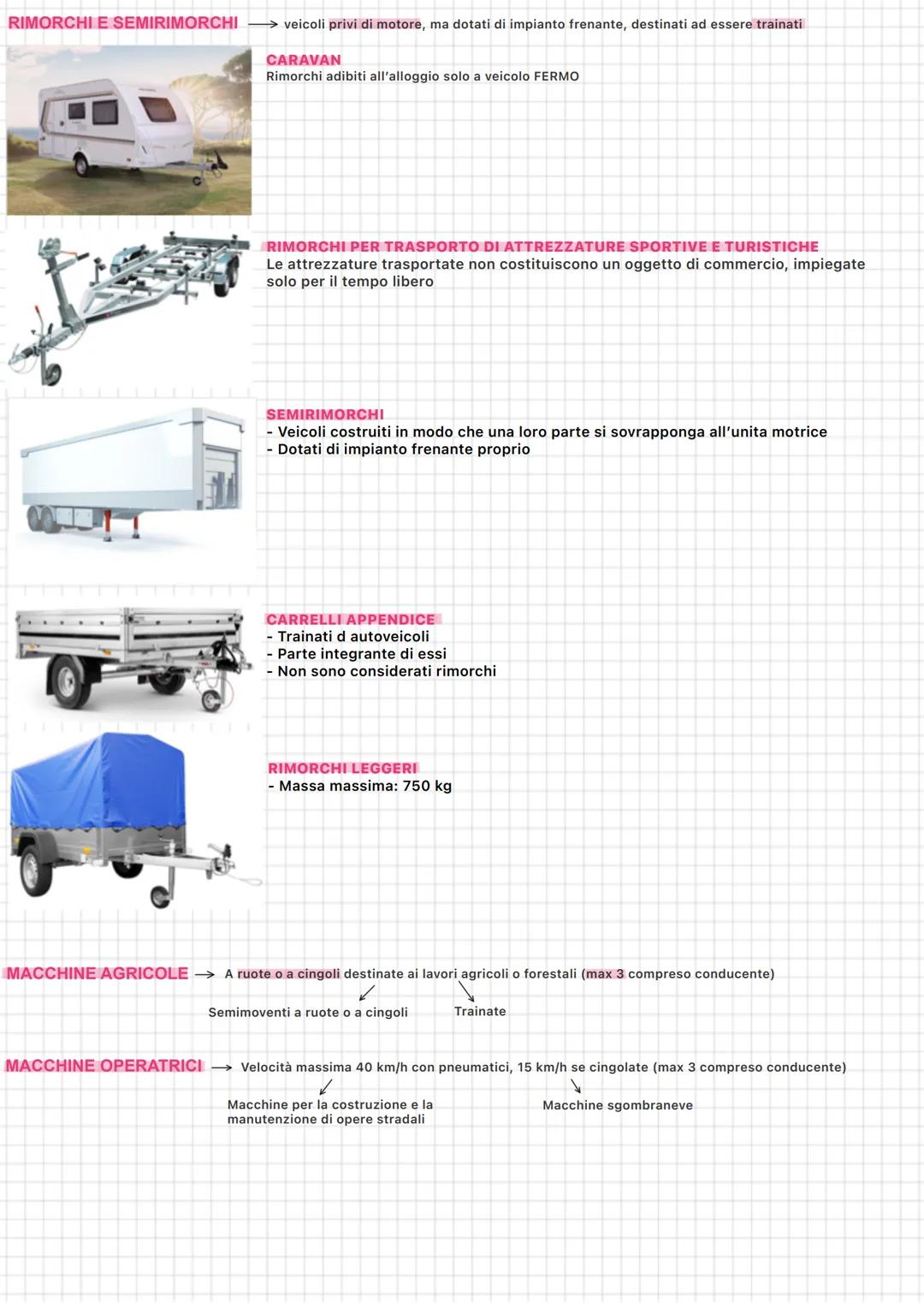 DEFINIZIONI GENERALI
STRADA: area ad uso pubblico, aperta alla circolazione di veicoli, pedoni e animali.
CARREGGIATA: parte della strada, d