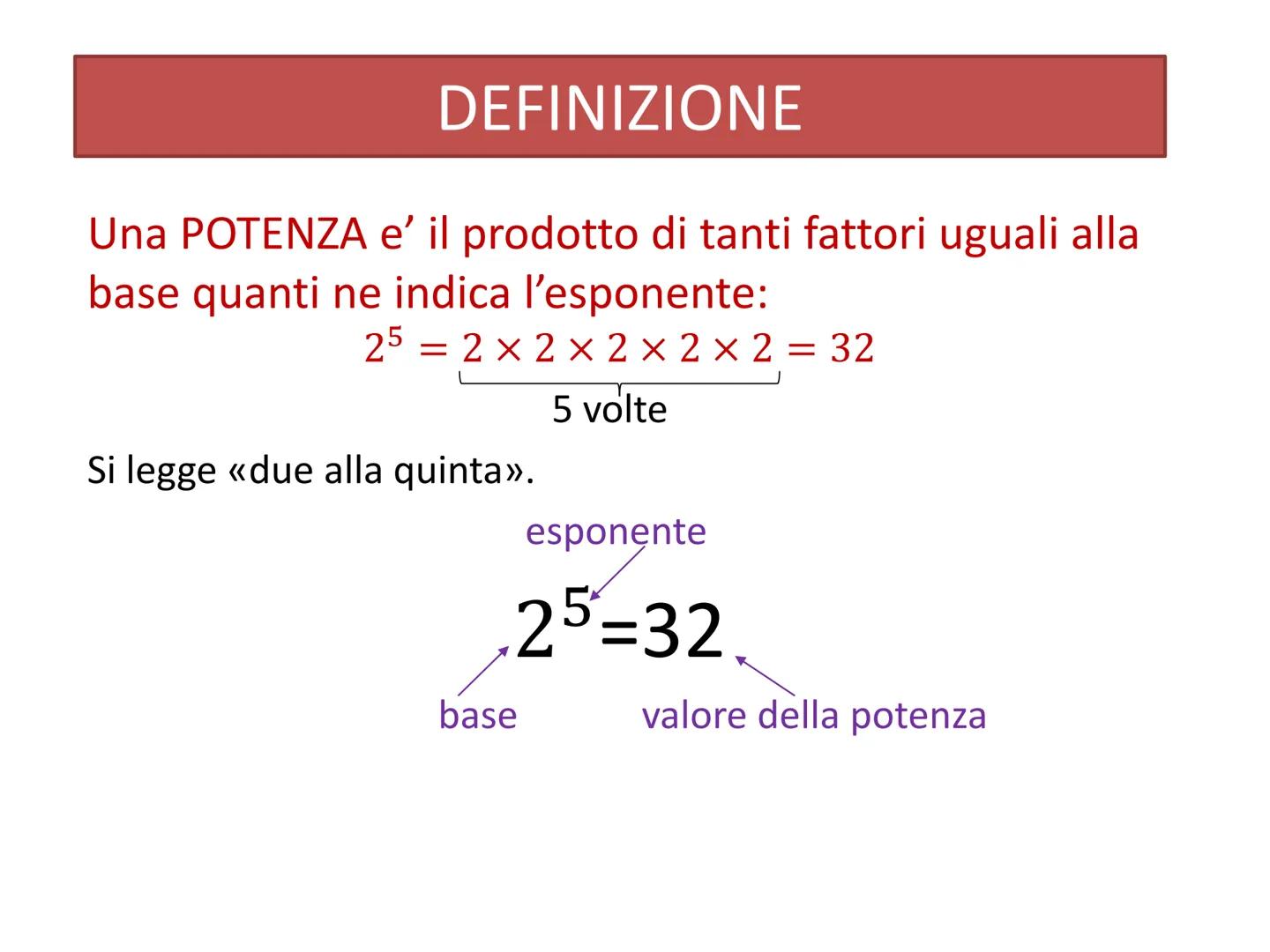# L'ELEVAMENTO A POTENZA DEFINIZIONE
Una POTENZA e' il prodotto di tanti fattori uguali alla
base quanti ne indica l'esponente:
2<sup>5</sup