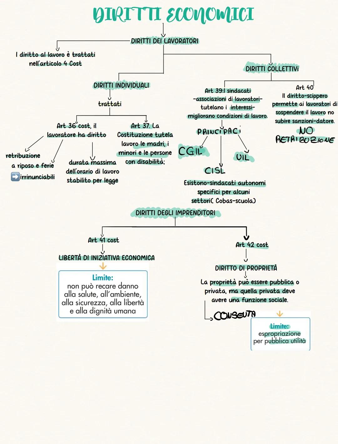 DIRITTI INDIVIDUALI DI LIBERTÀ:
Diritti di liberta fisica:
L'ARRESTO
Se proviene da un giudice,
che deve motivarlo
Nei casi e nei modi
pre