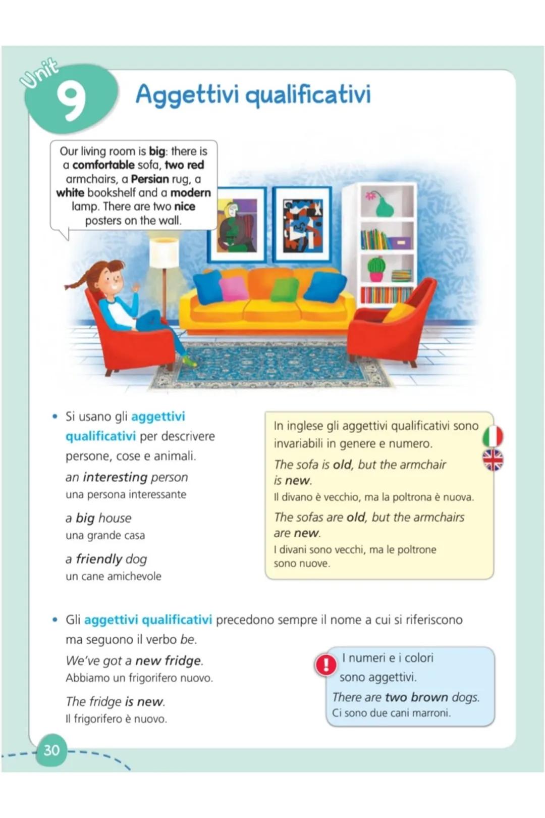 ENGLISH
GRAMMAR
for A1 Unit
1
Pronomi personali soggetto
I am Italian.
Singolare
Plurale
io
we
noi
you
tu
you
voi
he
lui/egli
they
essiloro