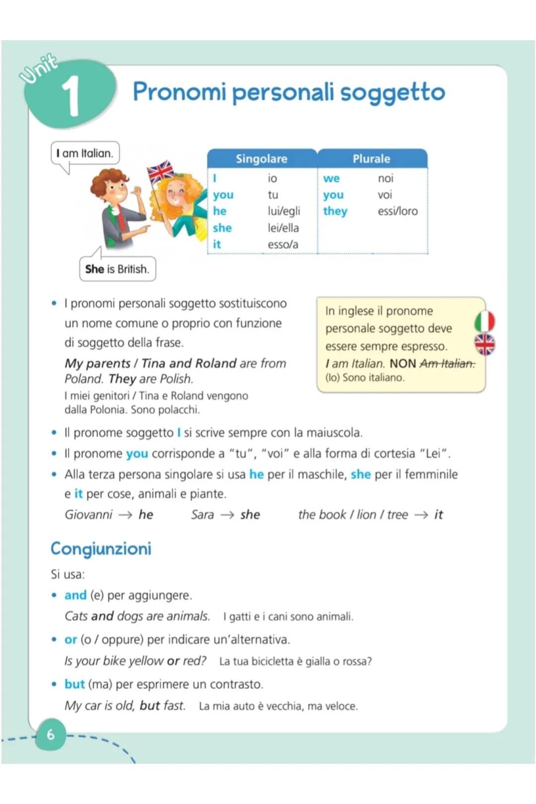 ENGLISH
GRAMMAR
for A1 Unit
1
Pronomi personali soggetto
I am Italian.
Singolare
Plurale
io
we
noi
you
tu
you
voi
he
lui/egli
they
essiloro
