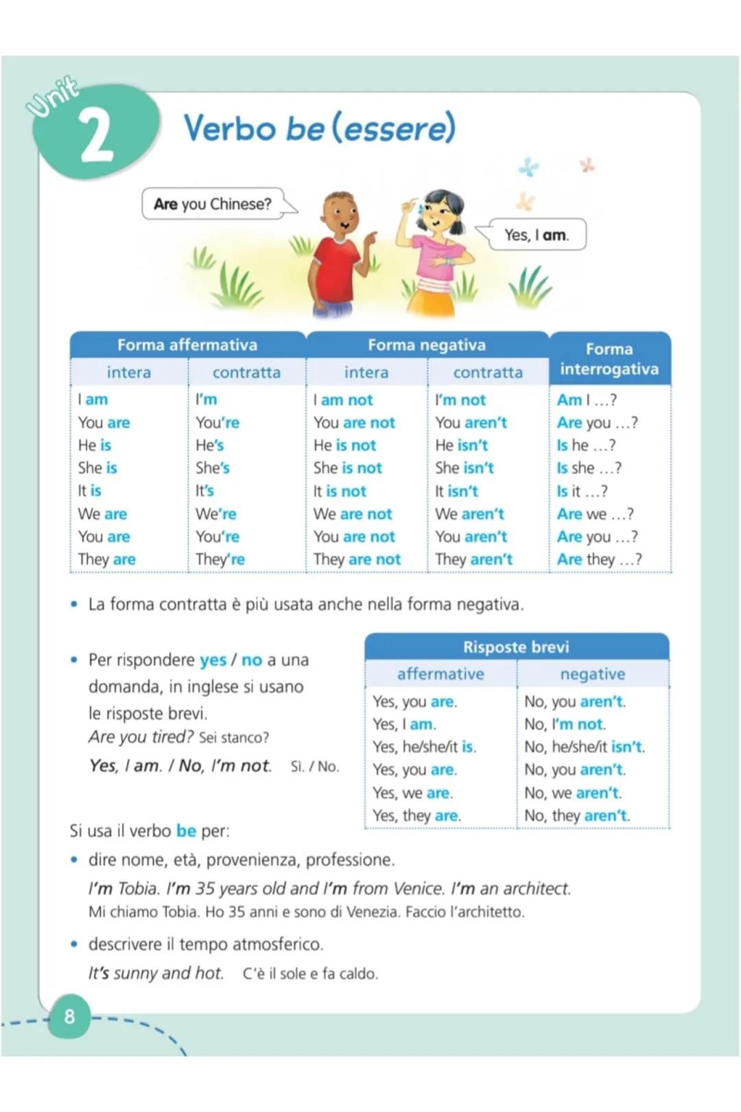 ENGLISH
GRAMMAR
for A1 Unit
1
Pronomi personali soggetto
I am Italian.
Singolare
Plurale
io
we
noi
you
tu
you
voi
he
lui/egli
they
essiloro