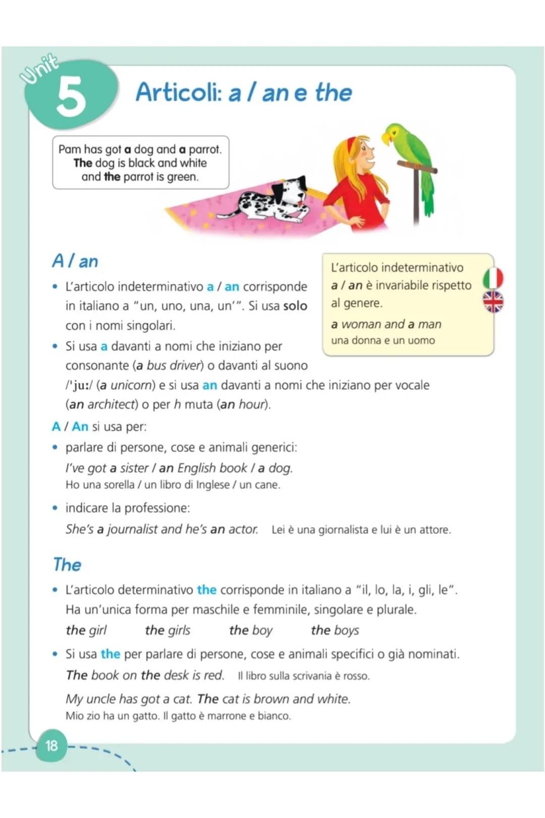 ENGLISH
GRAMMAR
for A1 Unit
1
Pronomi personali soggetto
I am Italian.
Singolare
Plurale
io
we
noi
you
tu
you
voi
he
lui/egli
they
essiloro