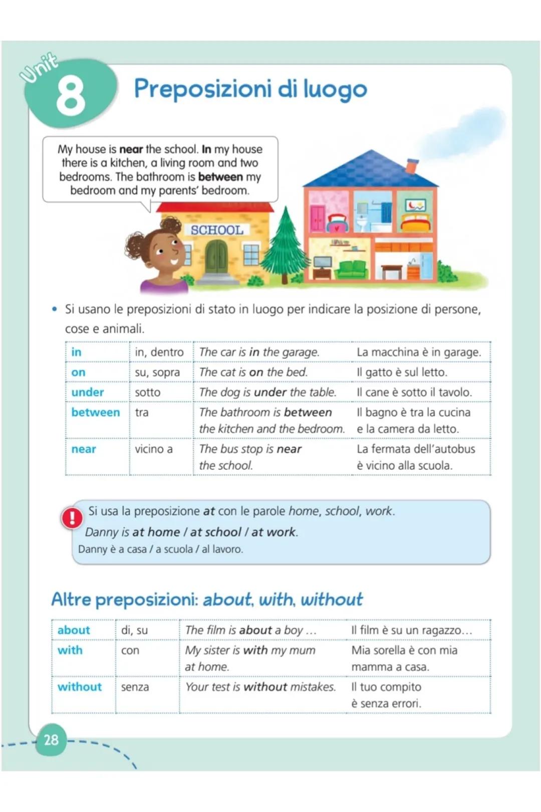 ENGLISH
GRAMMAR
for A1 Unit
1
Pronomi personali soggetto
I am Italian.
Singolare
Plurale
io
we
noi
you
tu
you
voi
he
lui/egli
they
essiloro