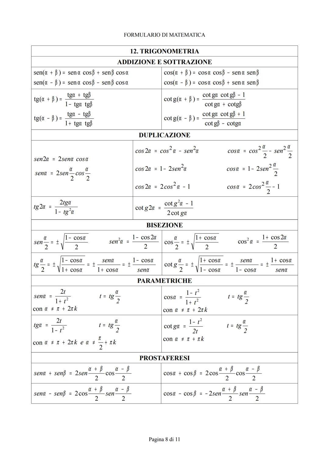 FORMULARIO DI MATEMATICA
FORMULARIO
DI
MATEMATICA
CONTENUTI
1.trasformazioni geometriche
2.piano cartesiano
3.retta
4.Parabola
5.Circonferen