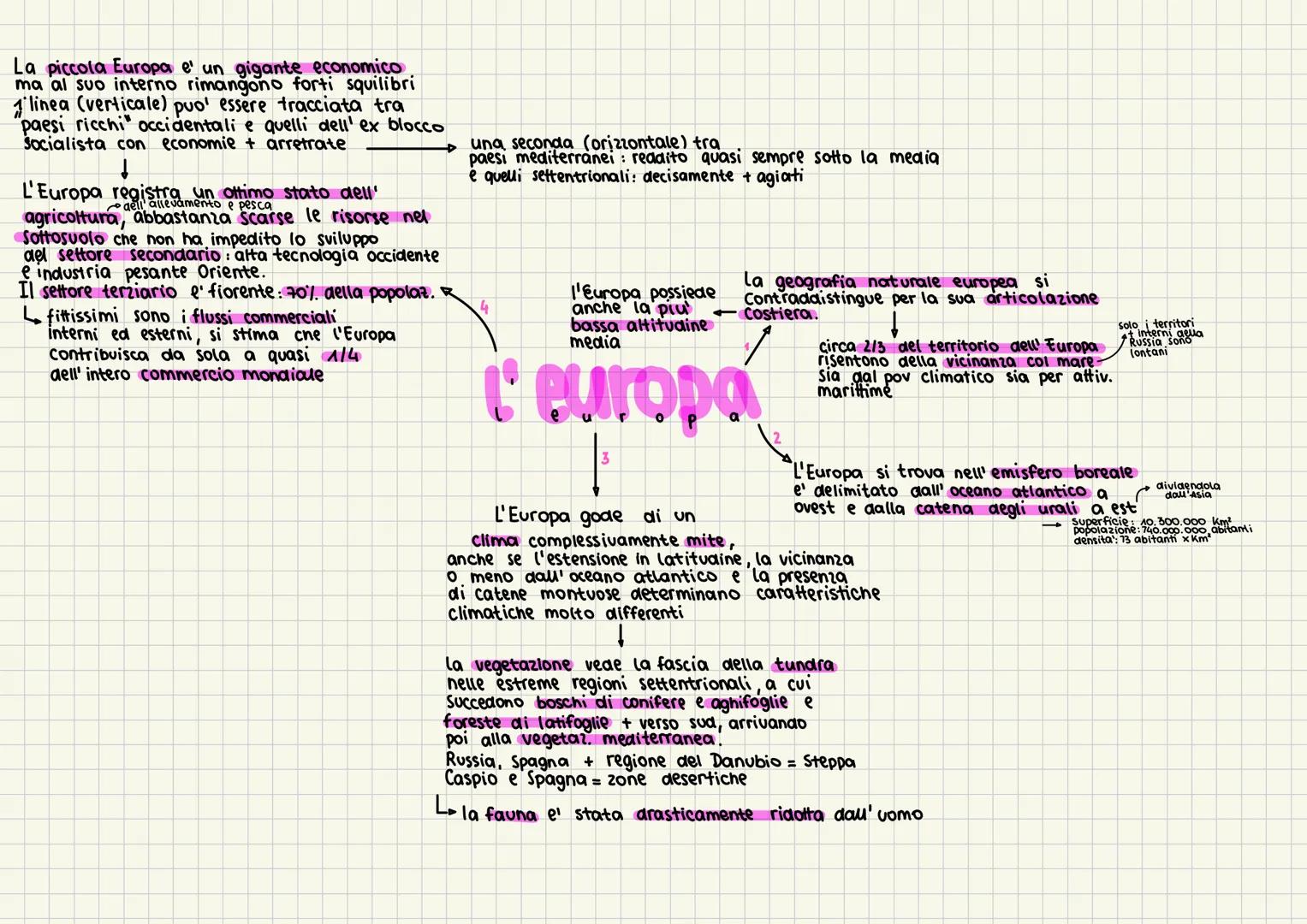 settore economico:
piu' sviluppato il terziario, dei servizi, 73% degli
Occupanti, produce circa 2/3 del PIL.
Principale attivita' e' il com